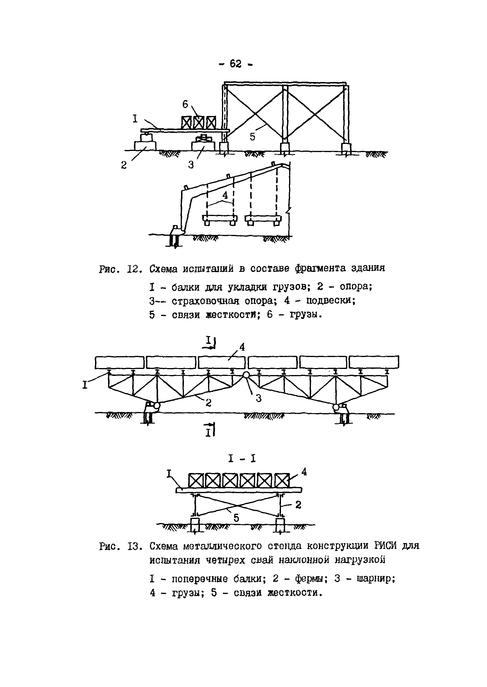 ВСН 10-91