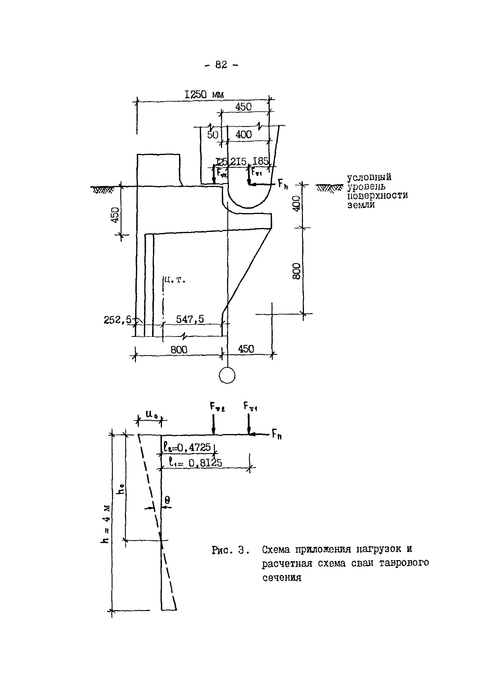 ВСН 10-91