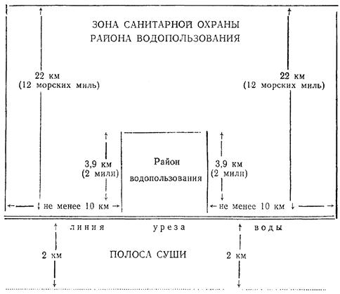 рис1