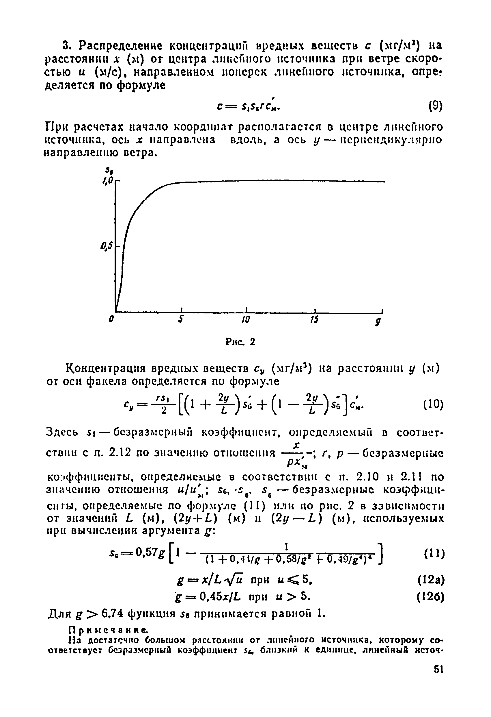 ОНД 86