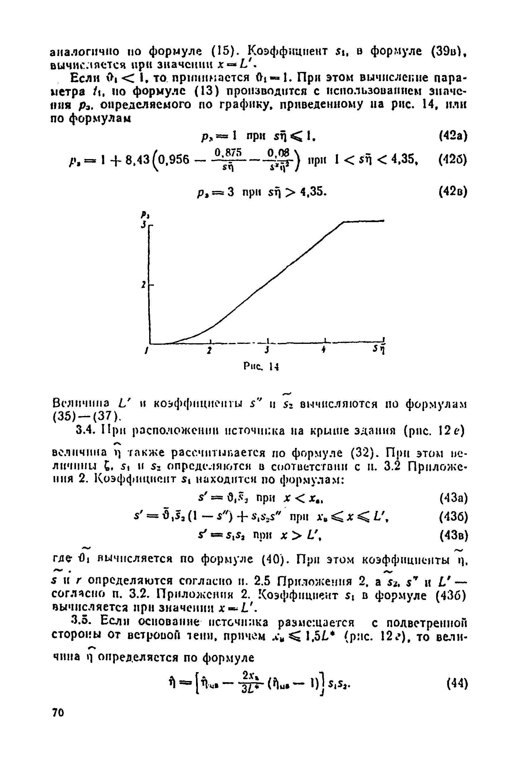 ОНД 86