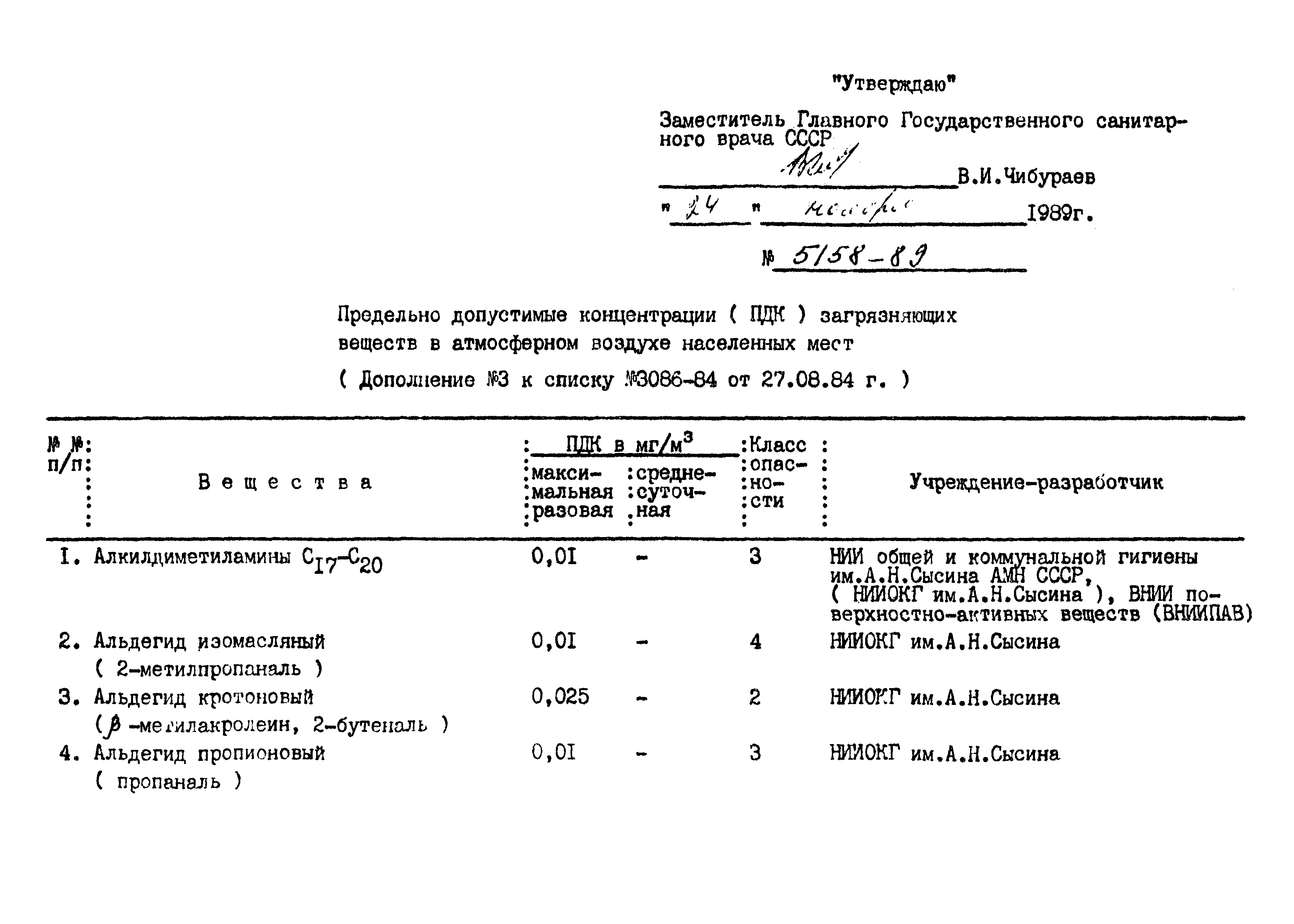 СанПиН 4946-89