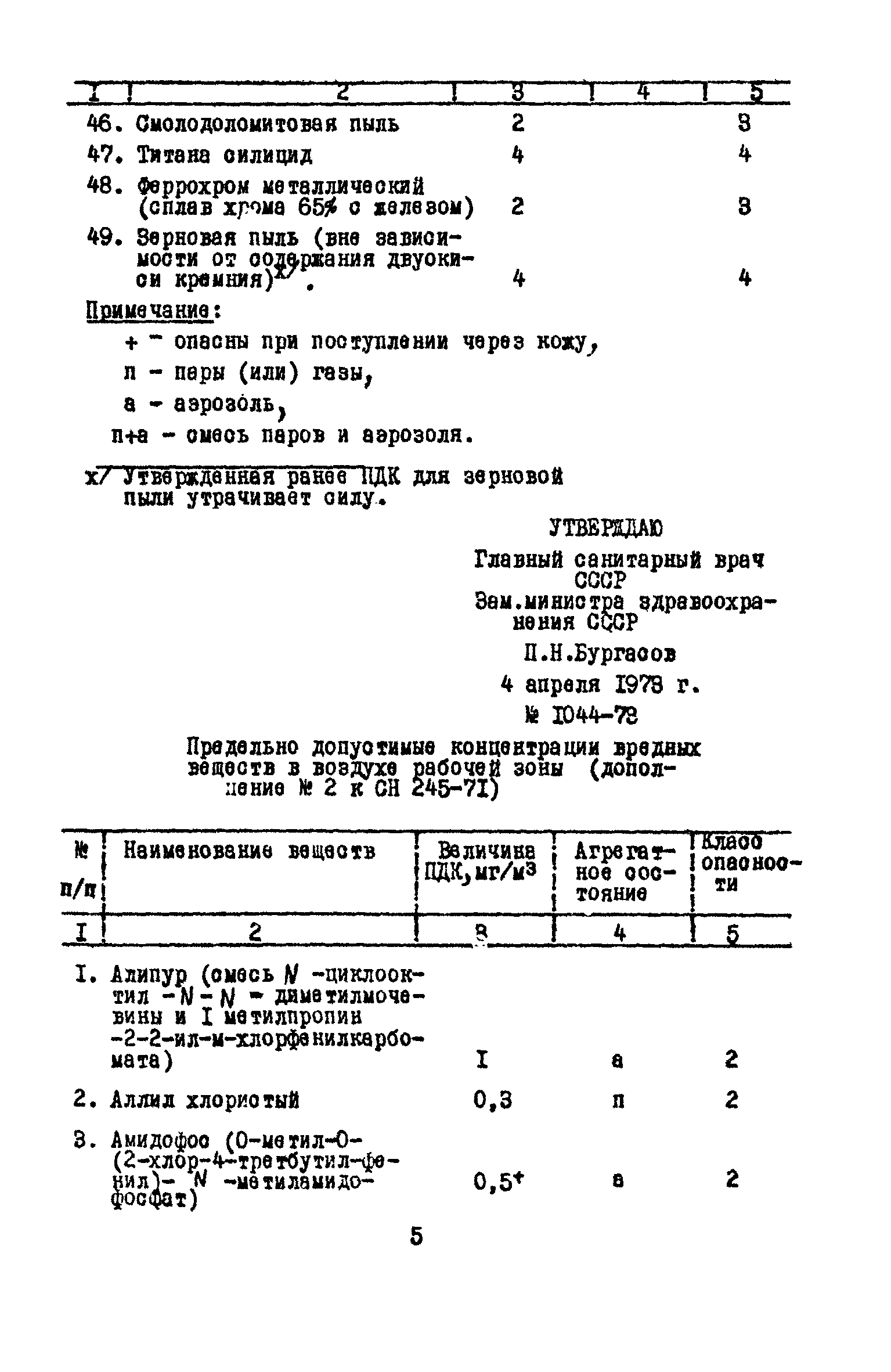 СН 245-71