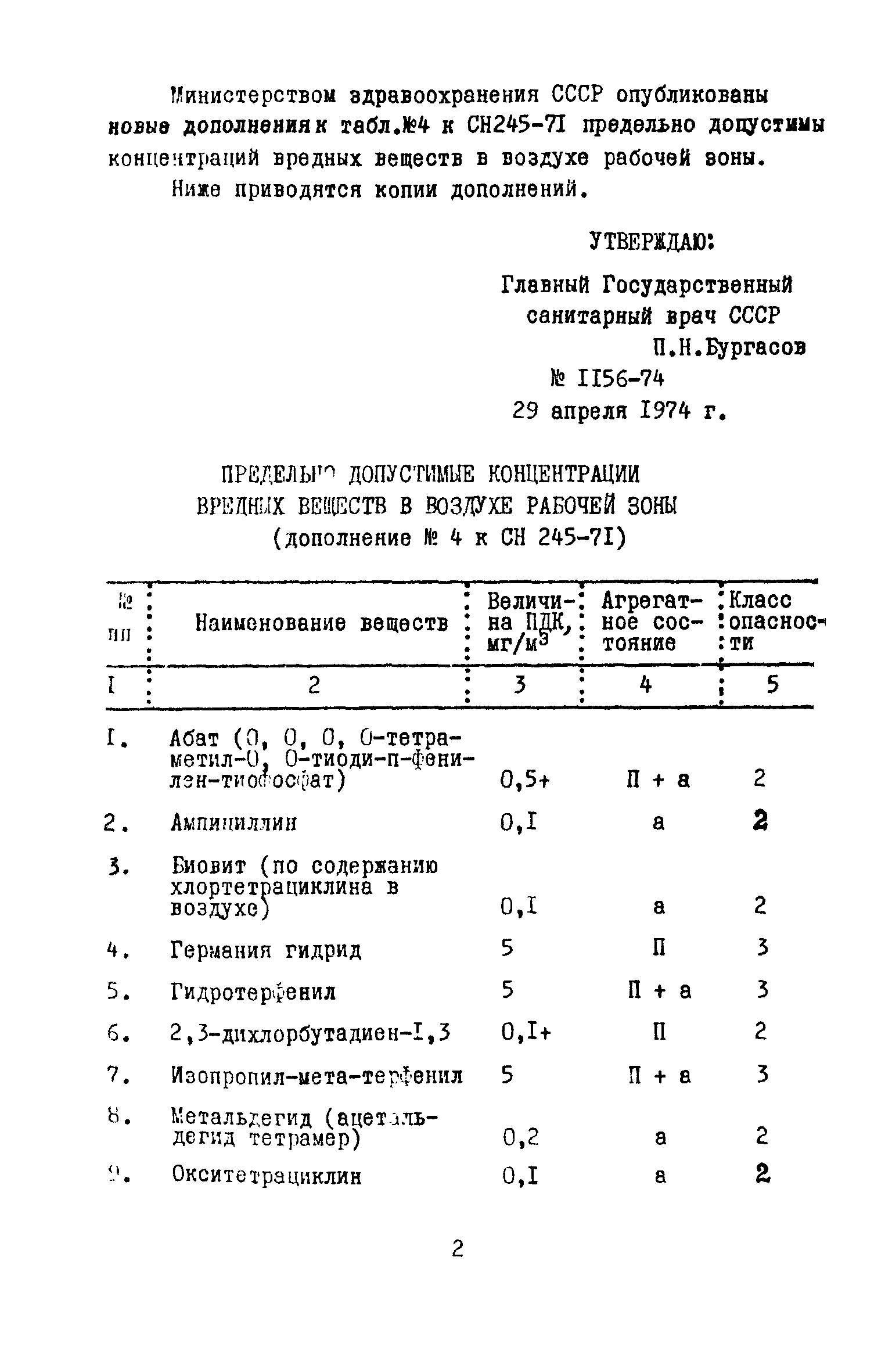 СН 245-71