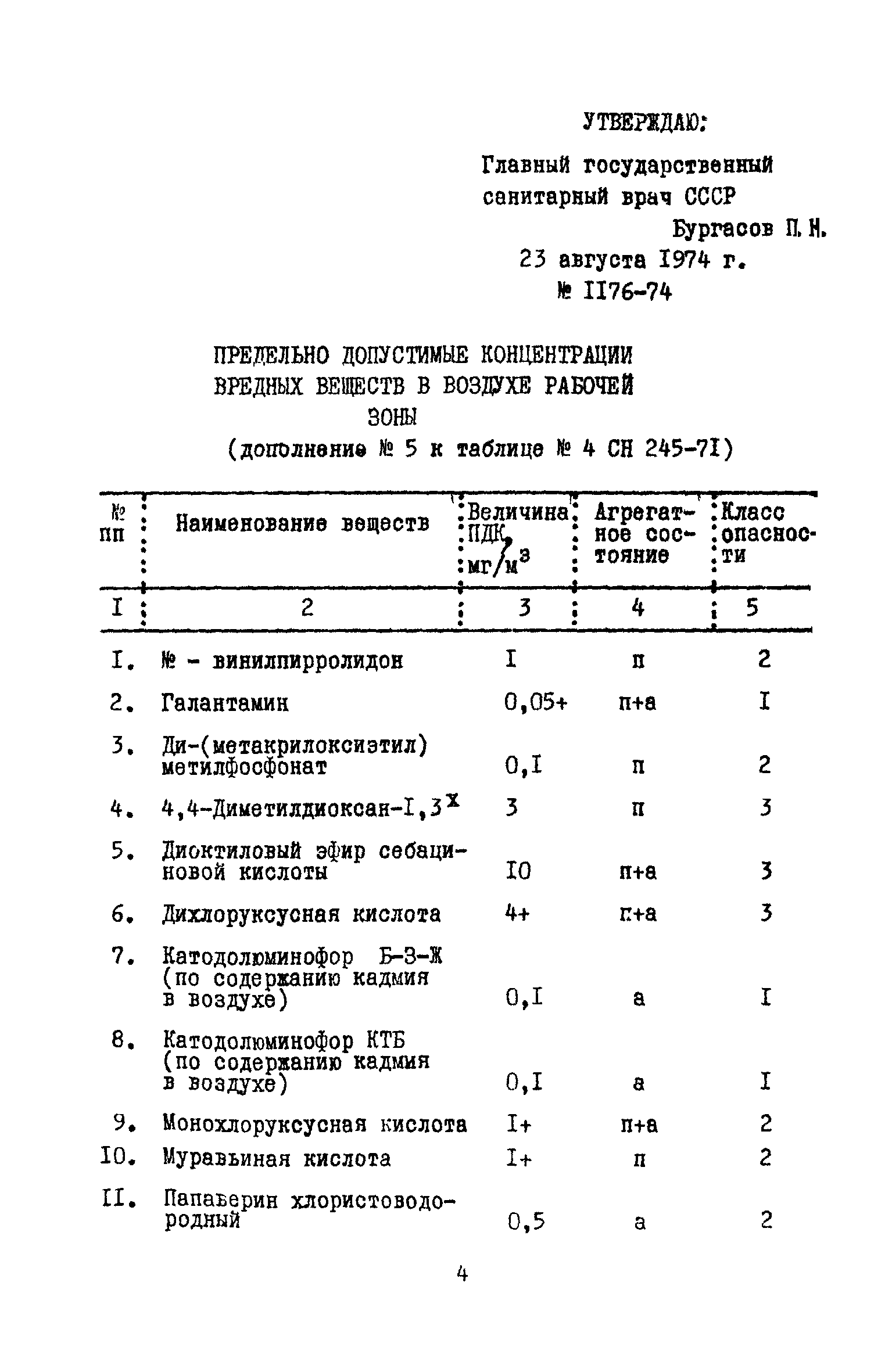 СН 245-71