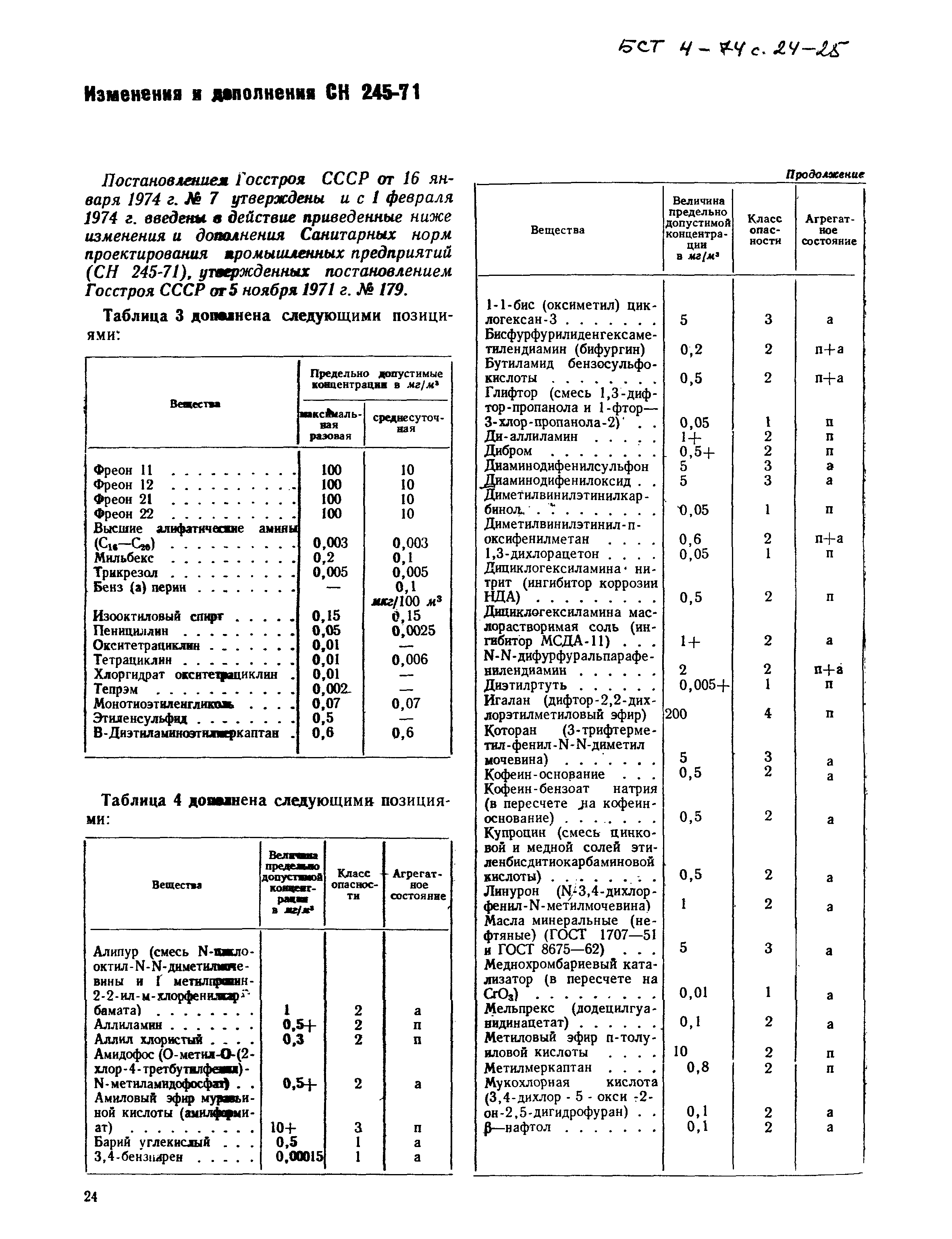 СН 245-71