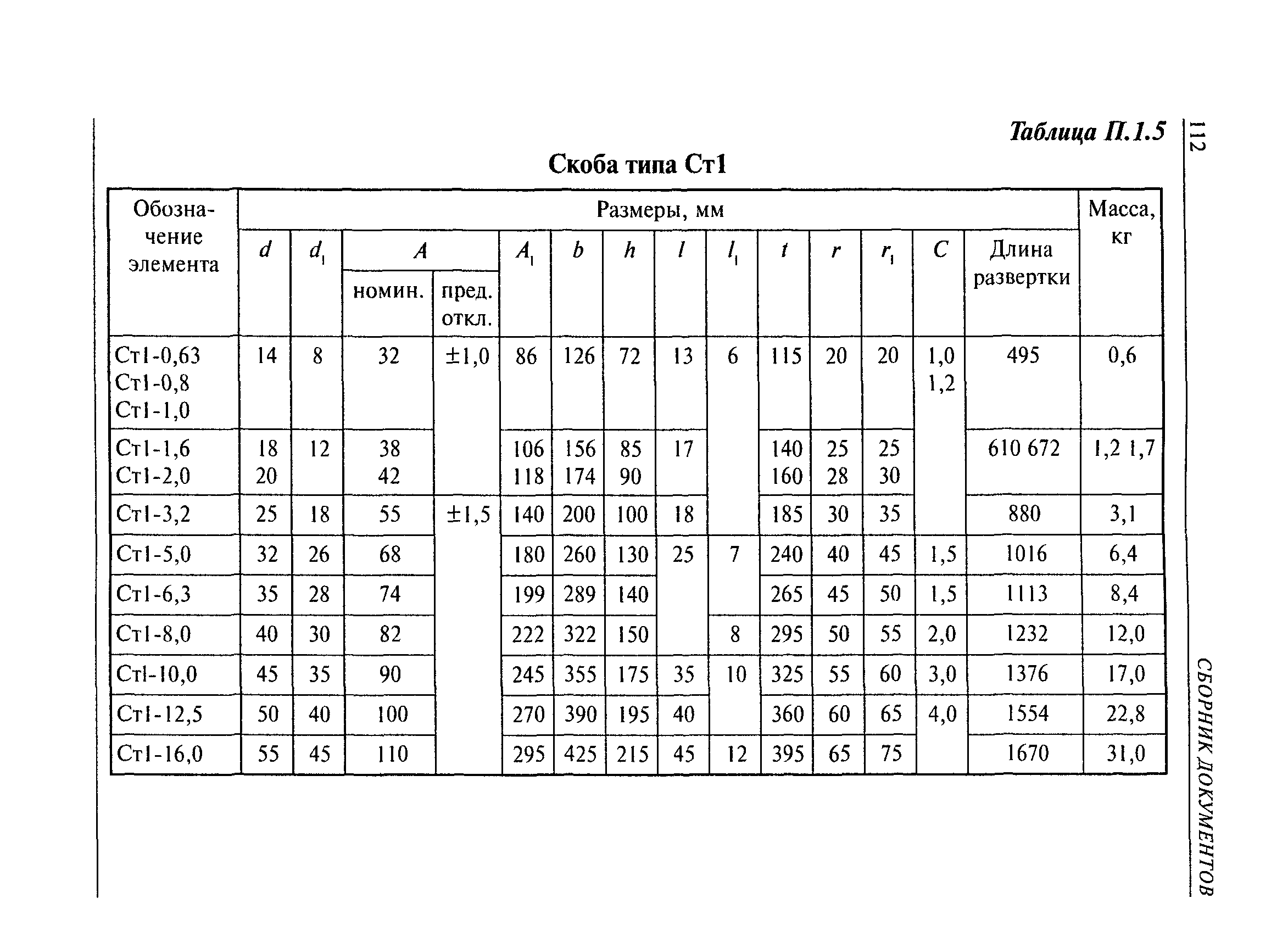 РД 10-33-93