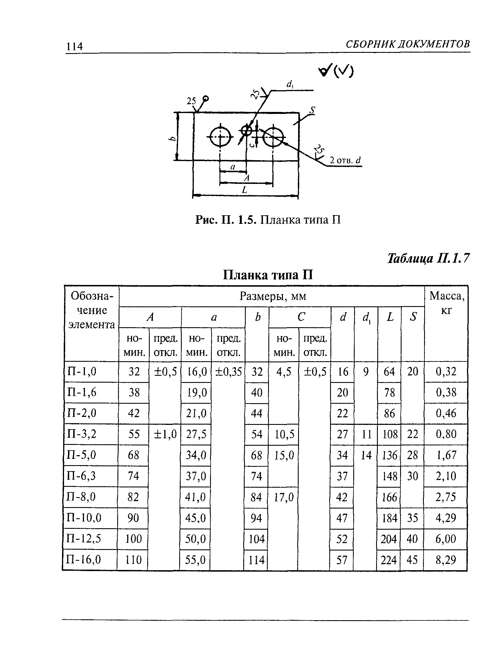 РД 10-33-93