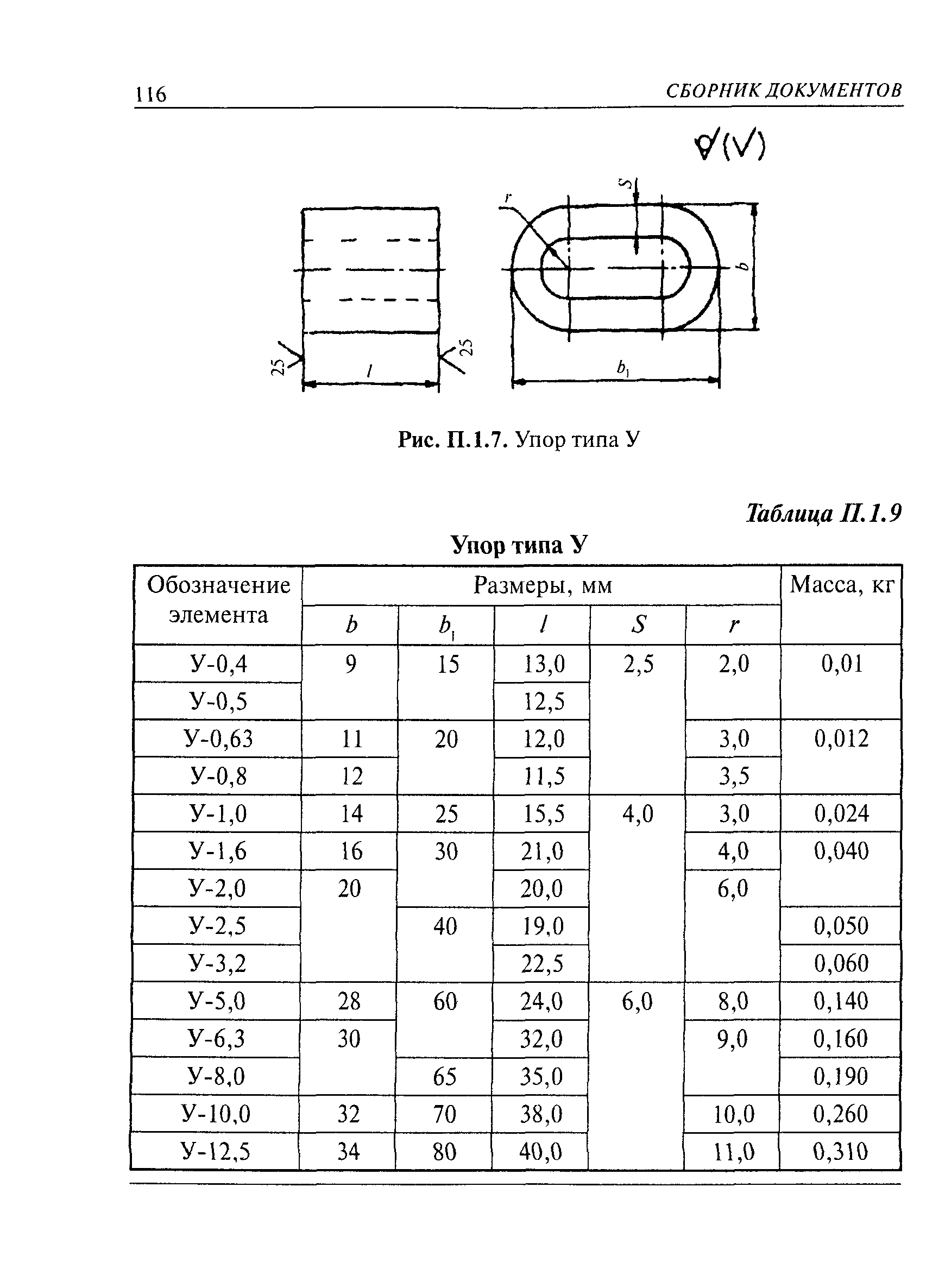 РД 10-33-93