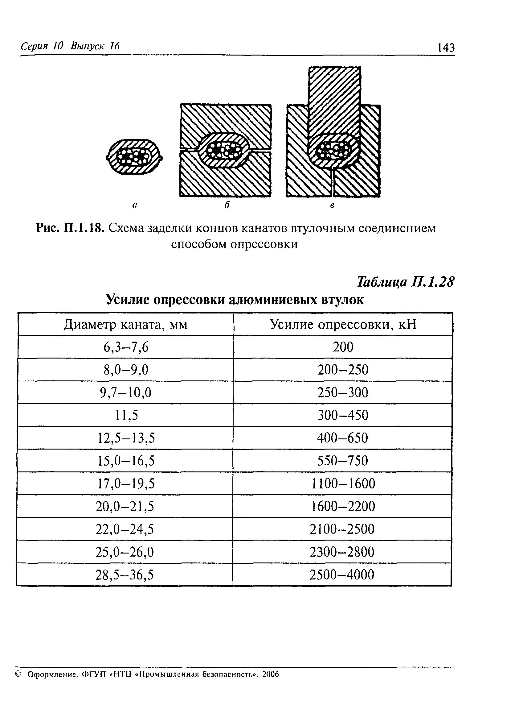 РД 10-33-93