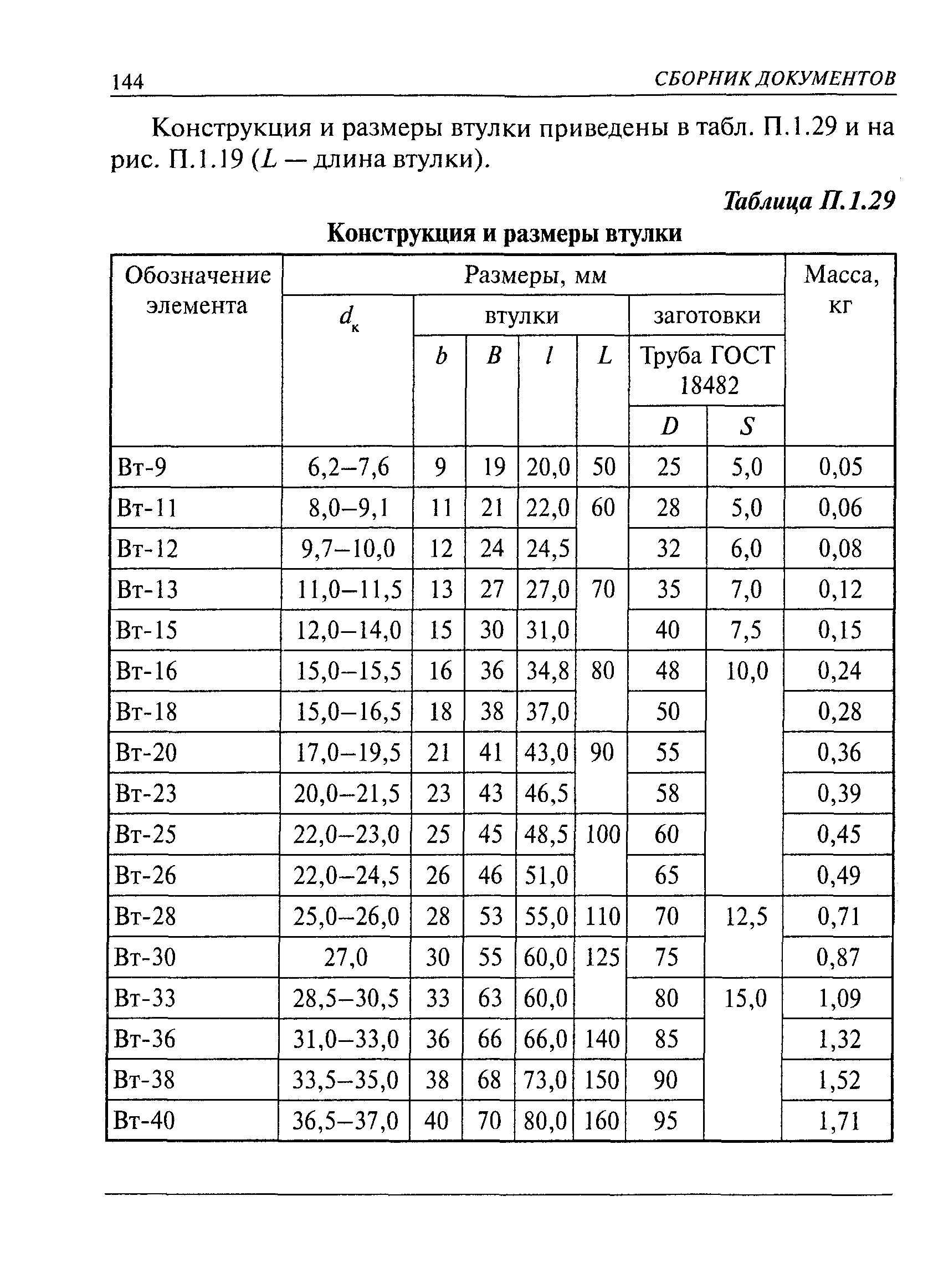 РД 10-33-93