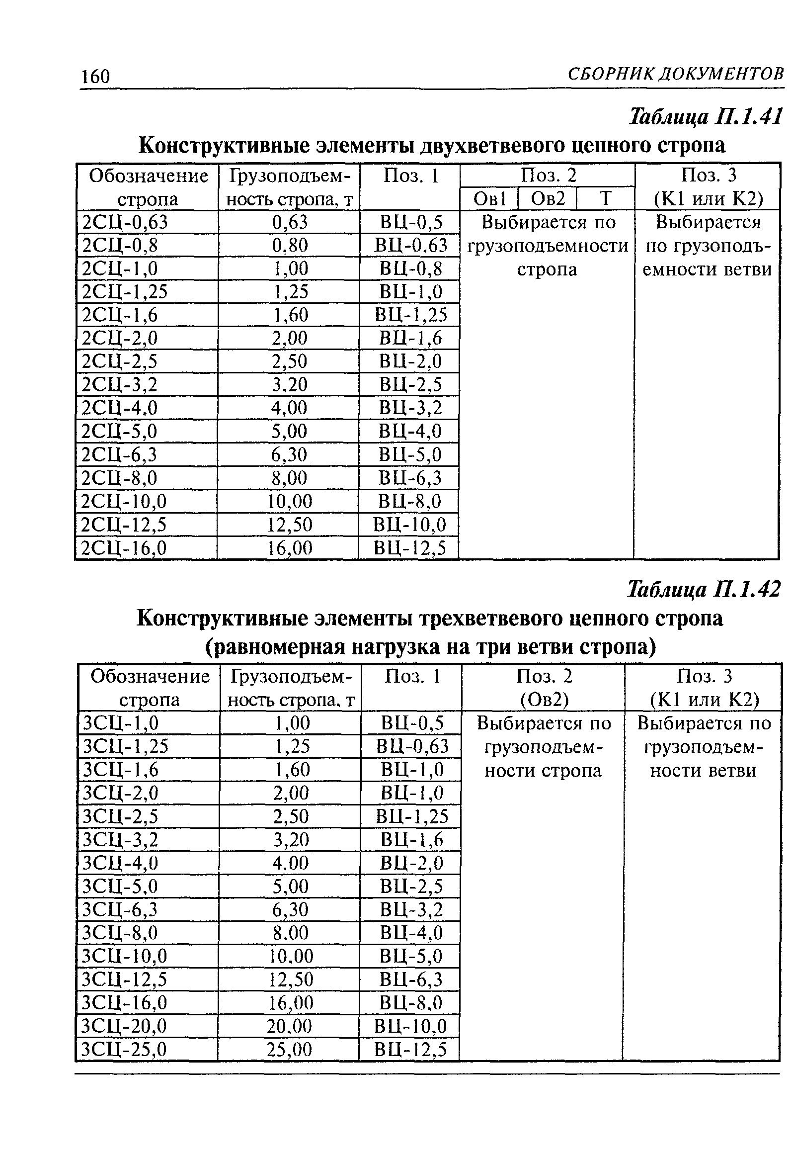 РД 10-33-93