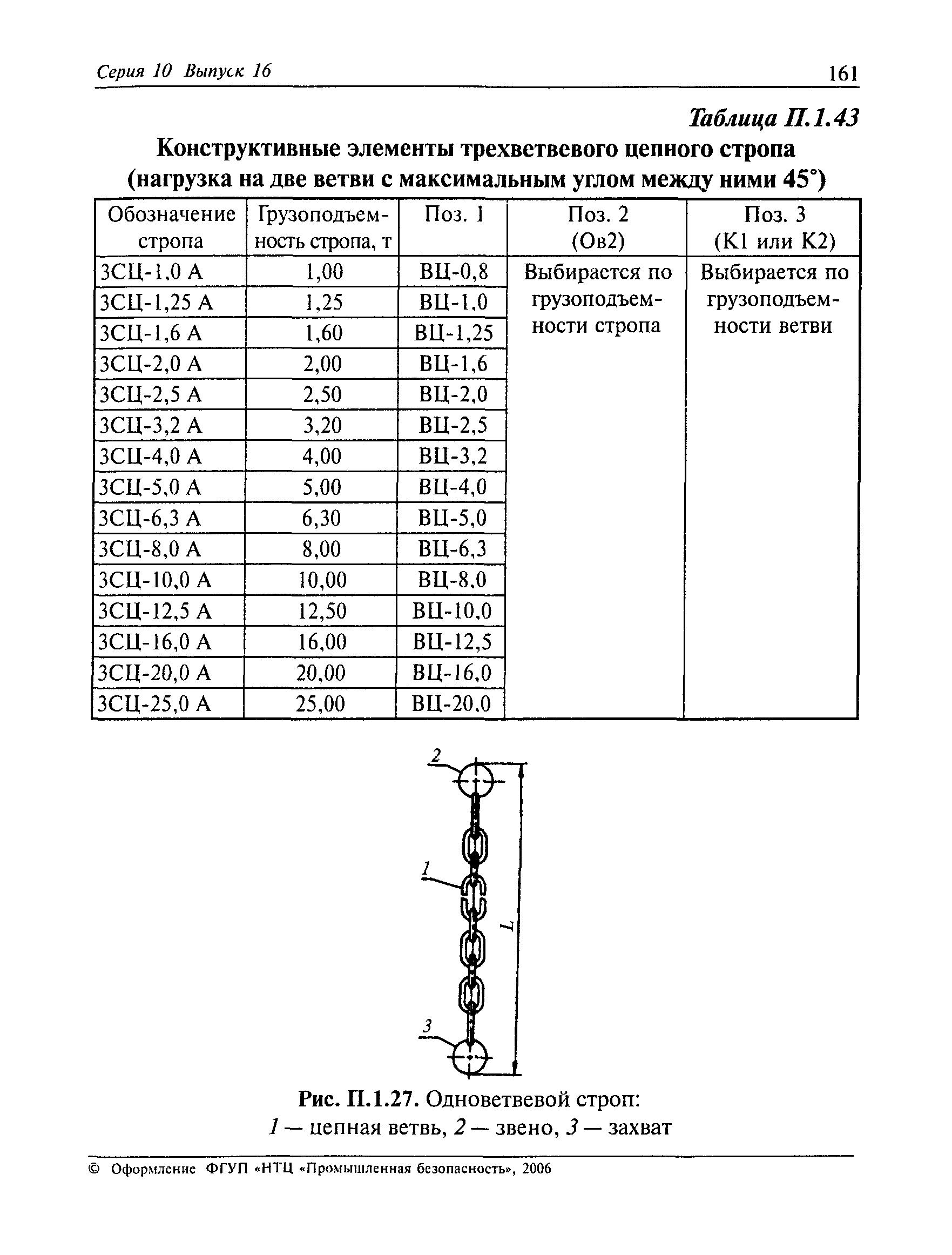 РД 10-33-93