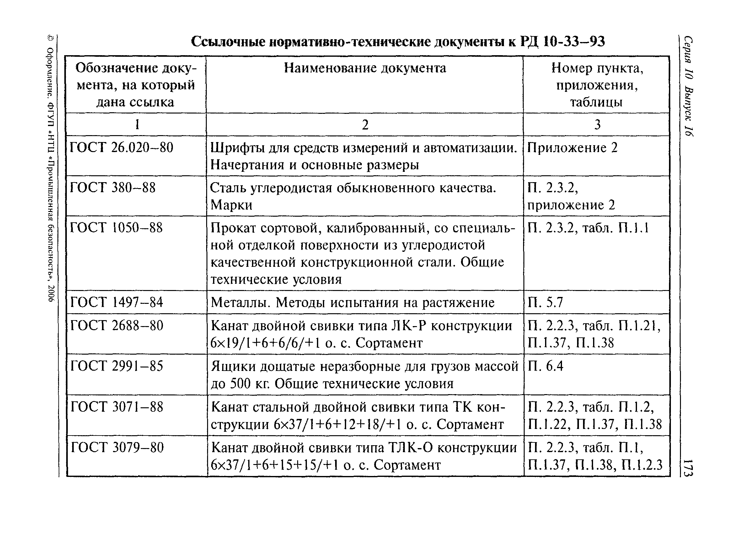 РД 10-33-93