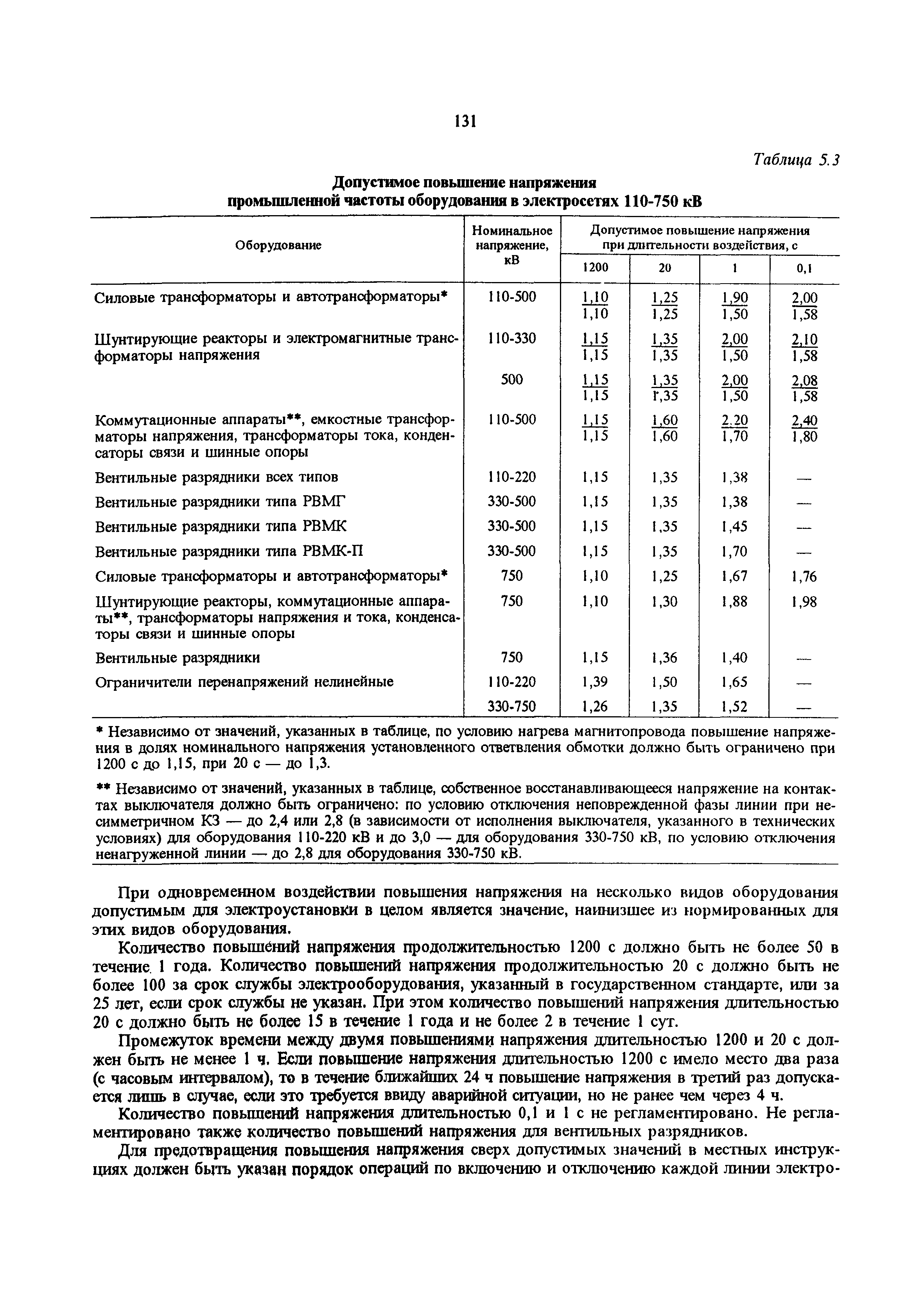 РД 34.20.501-95