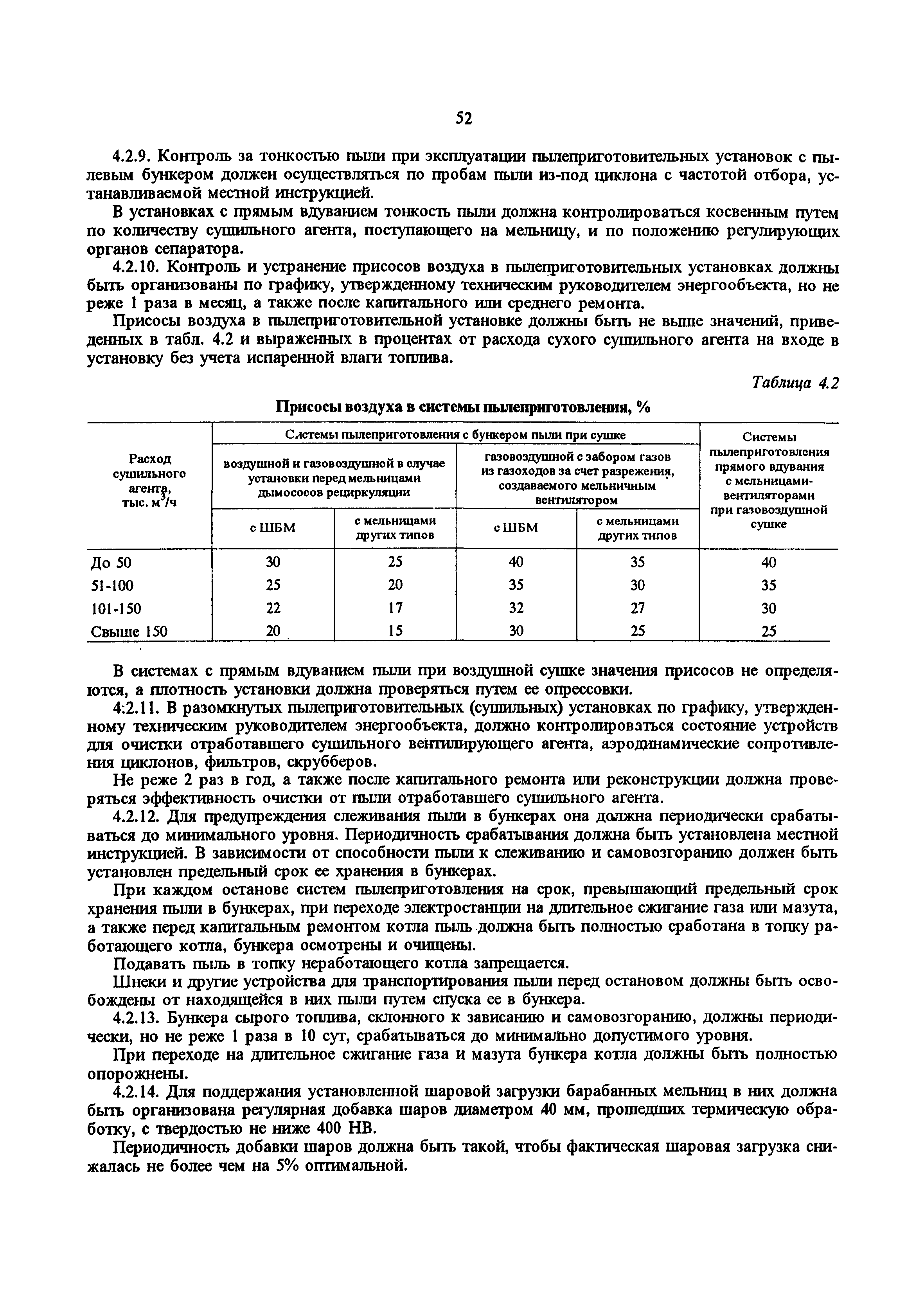 РД 34.20.501-95