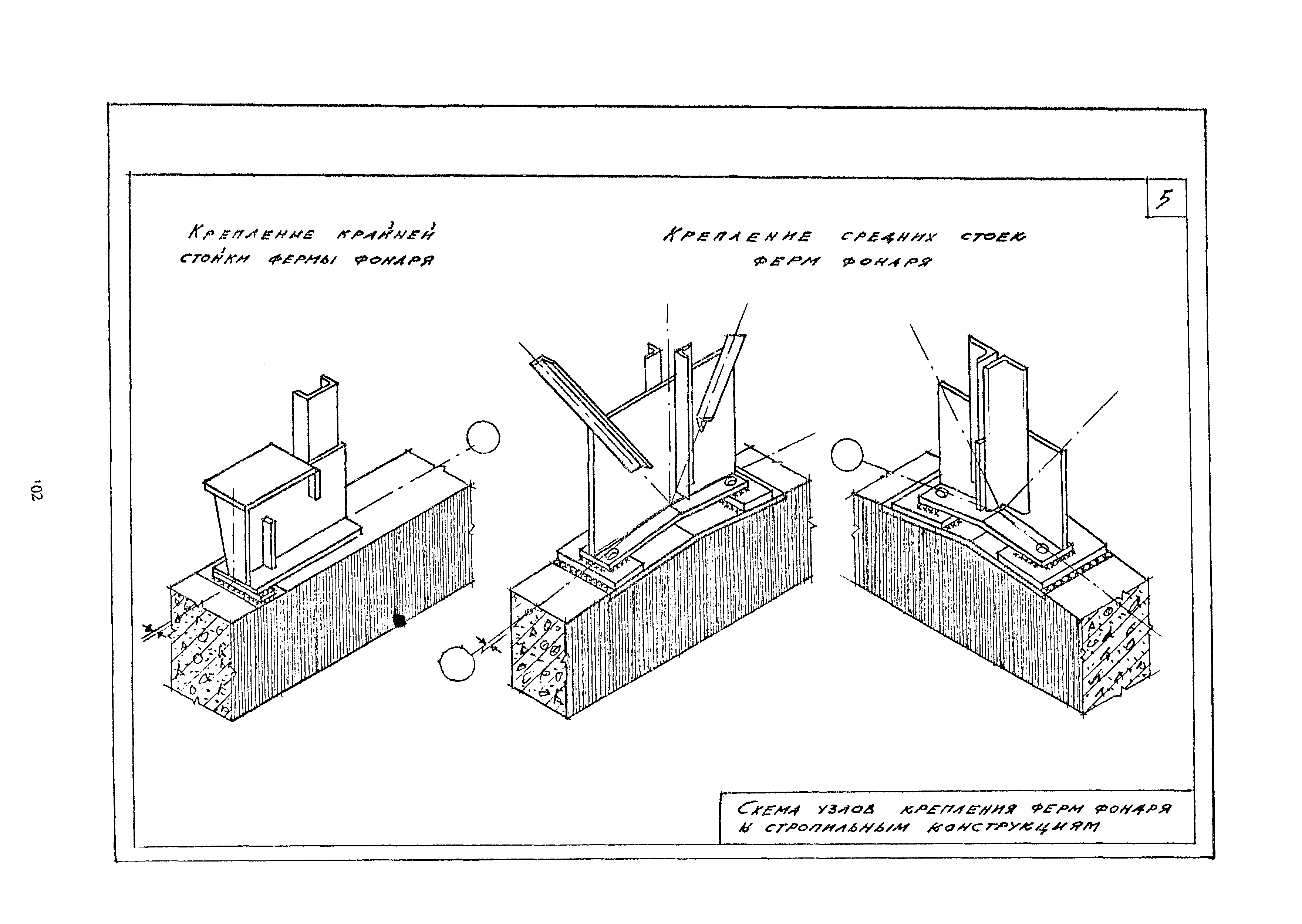 МДС 12-5.2000