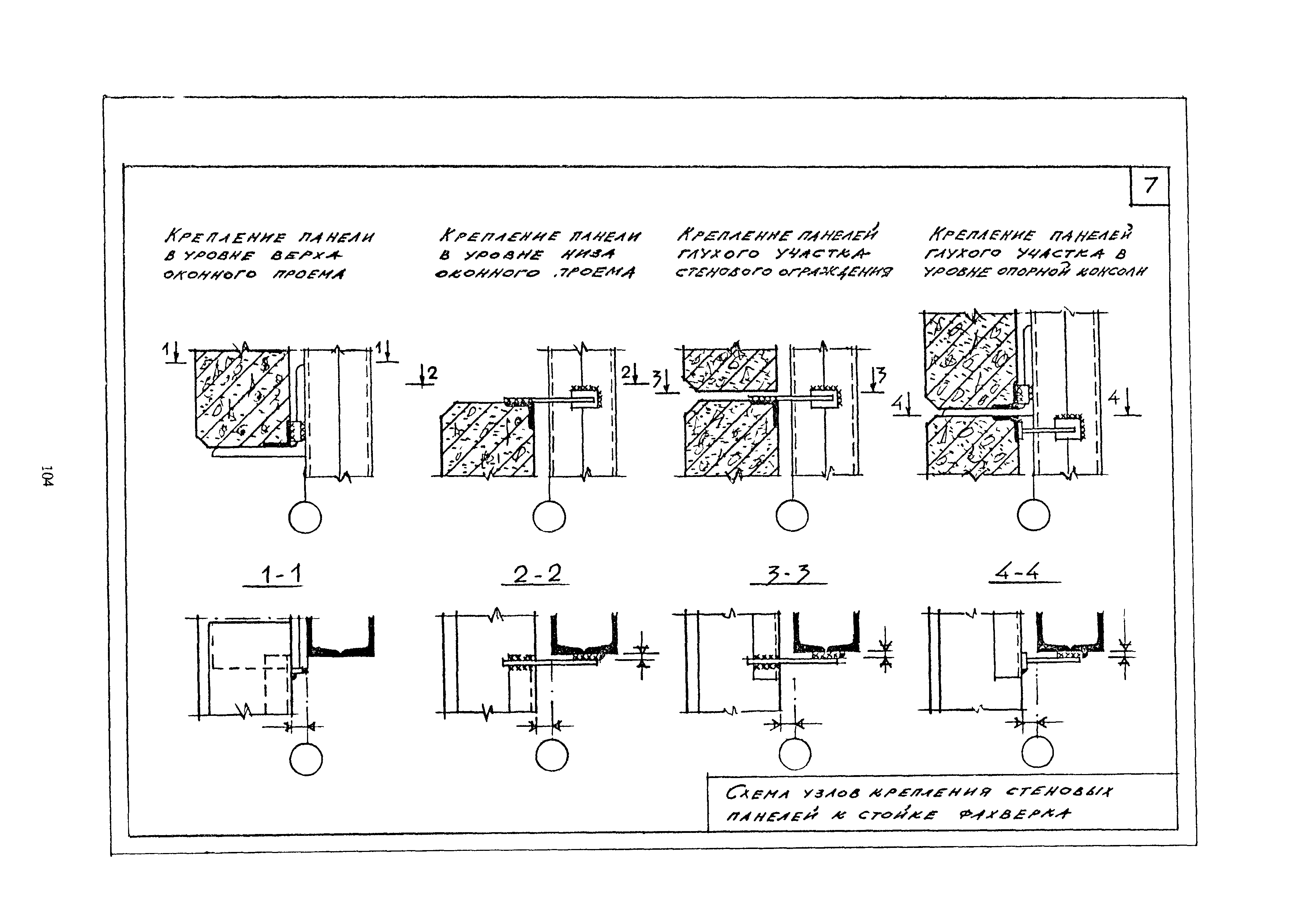 МДС 12-5.2000