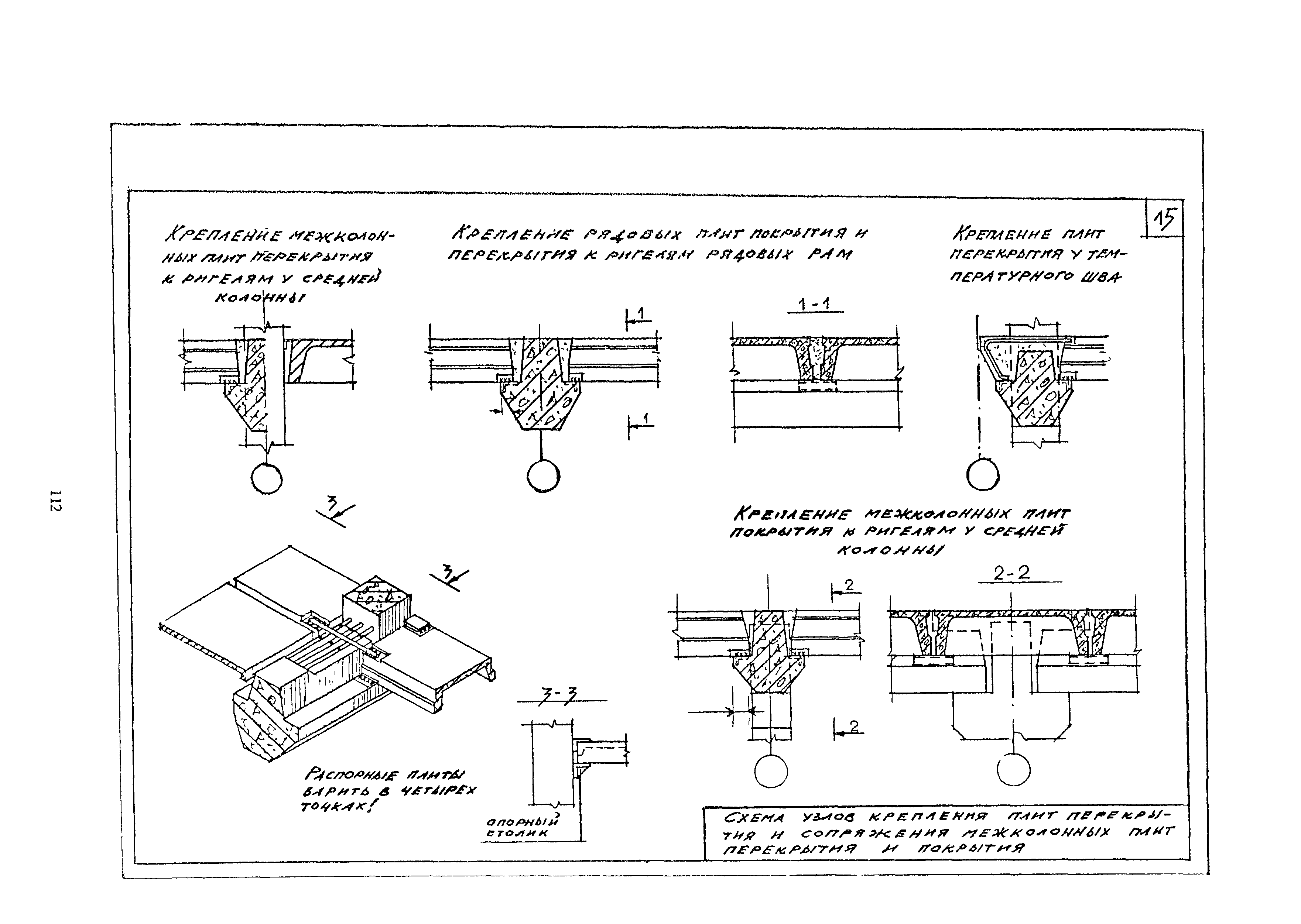 МДС 12-5.2000