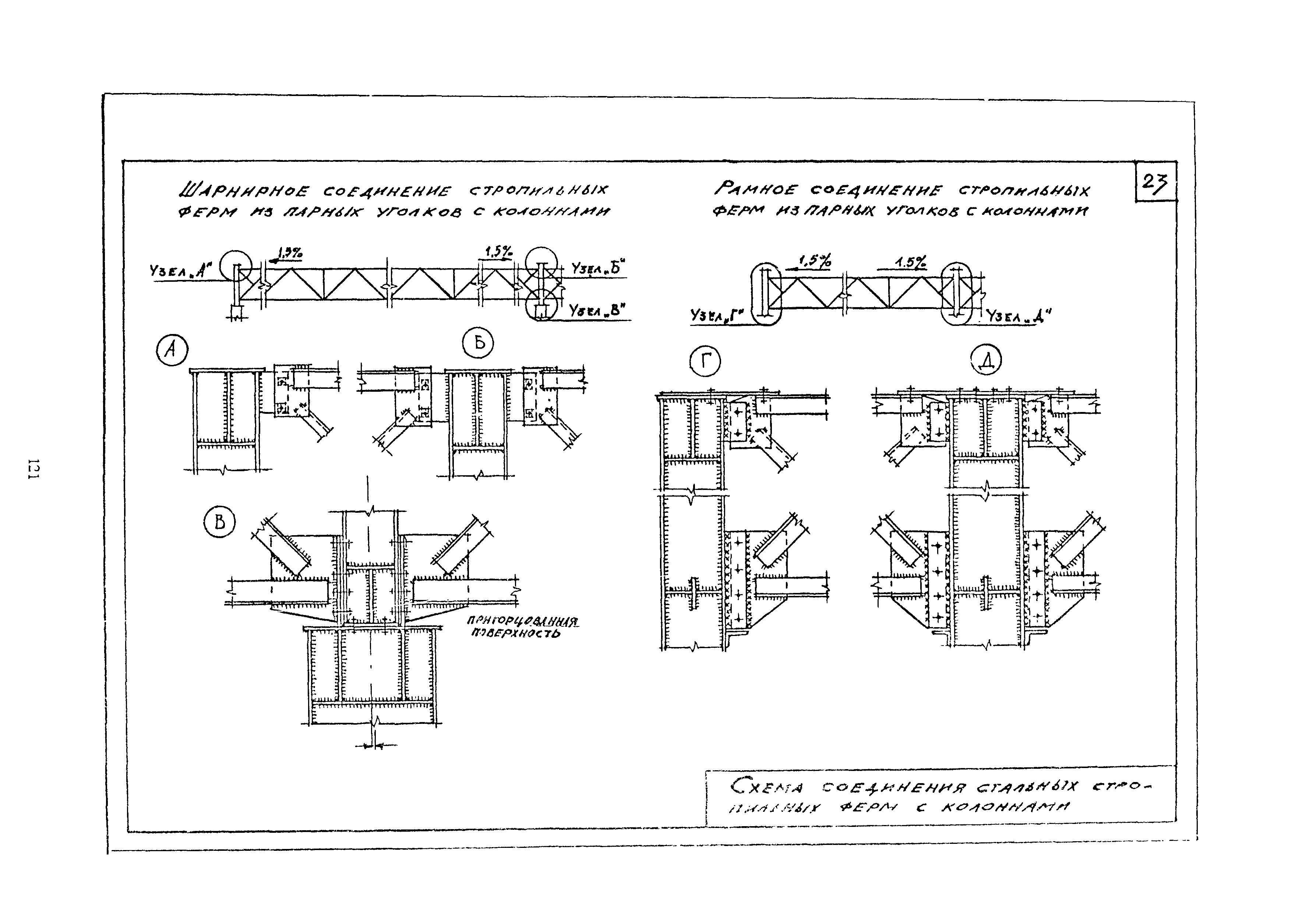 МДС 12-5.2000