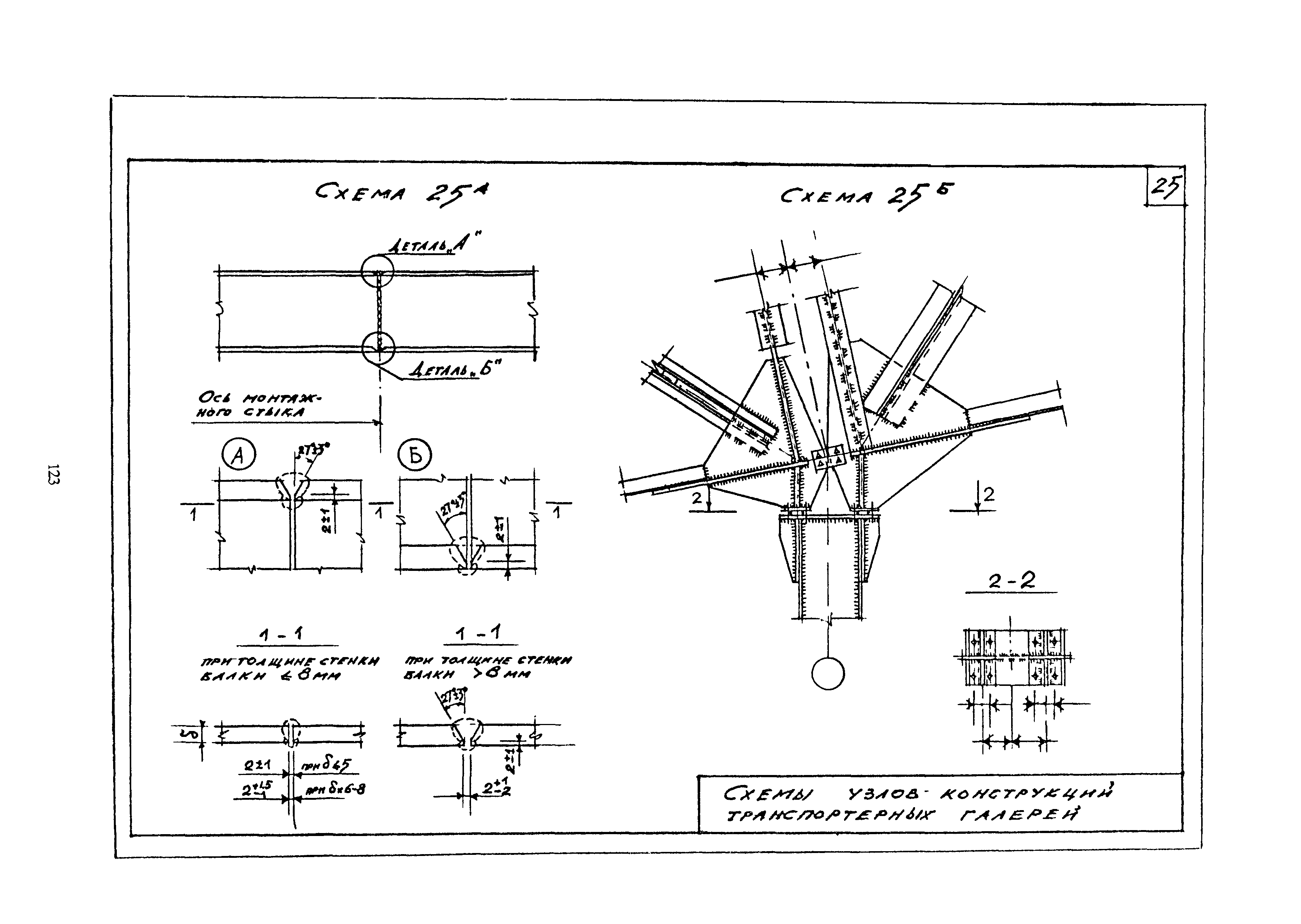 МДС 12-5.2000