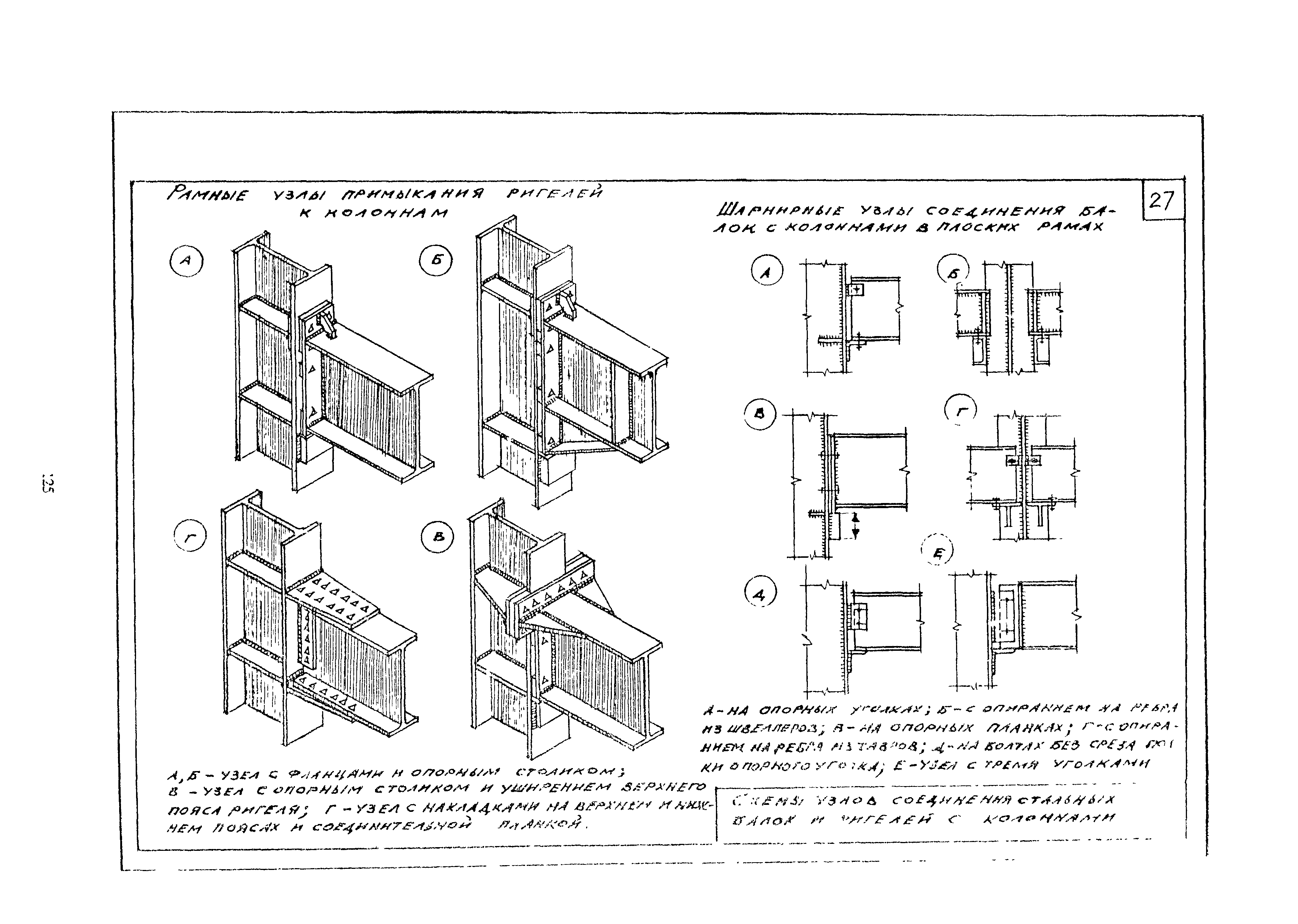 МДС 12-5.2000