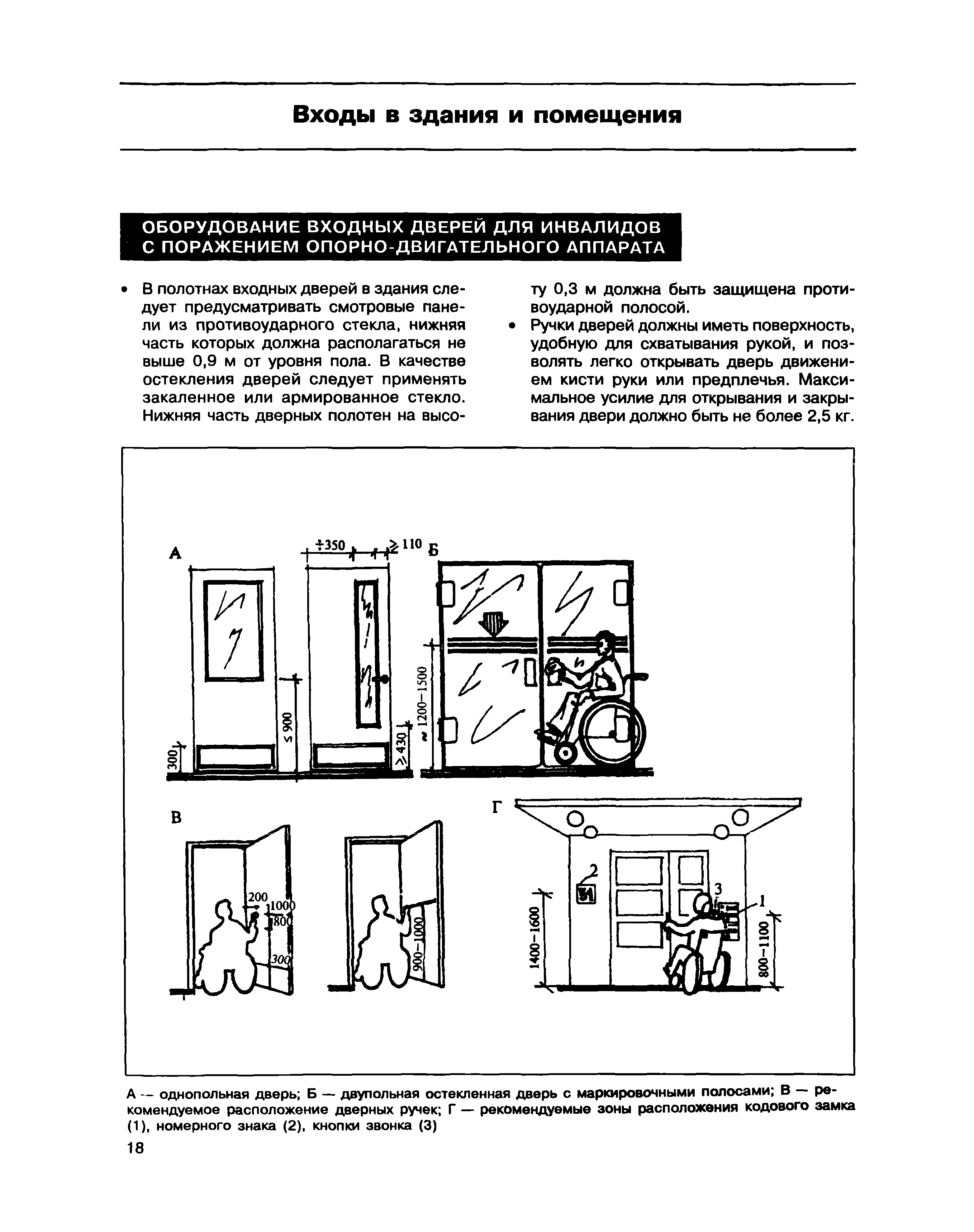 МДС 35-1.2000