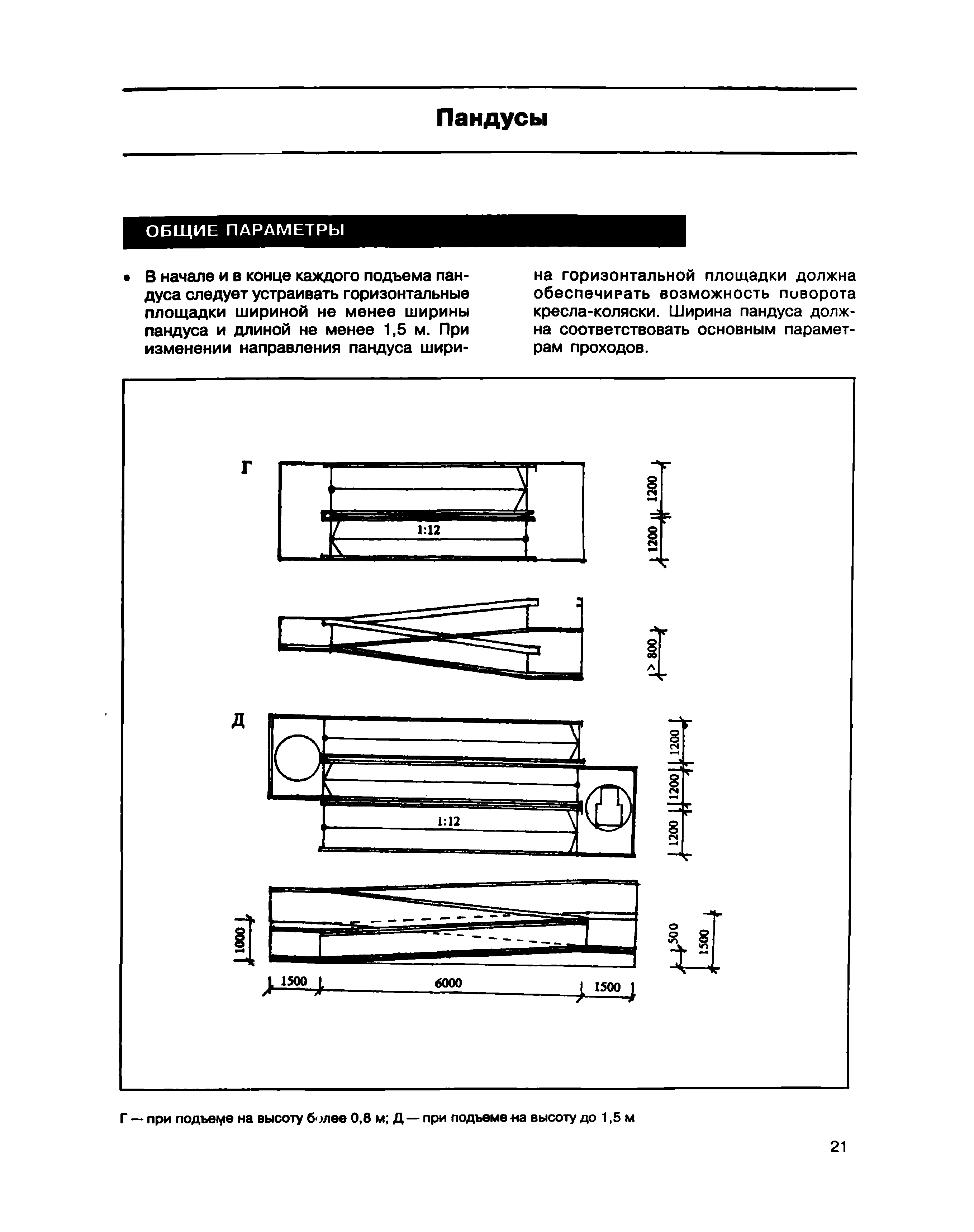 МДС 35-1.2000