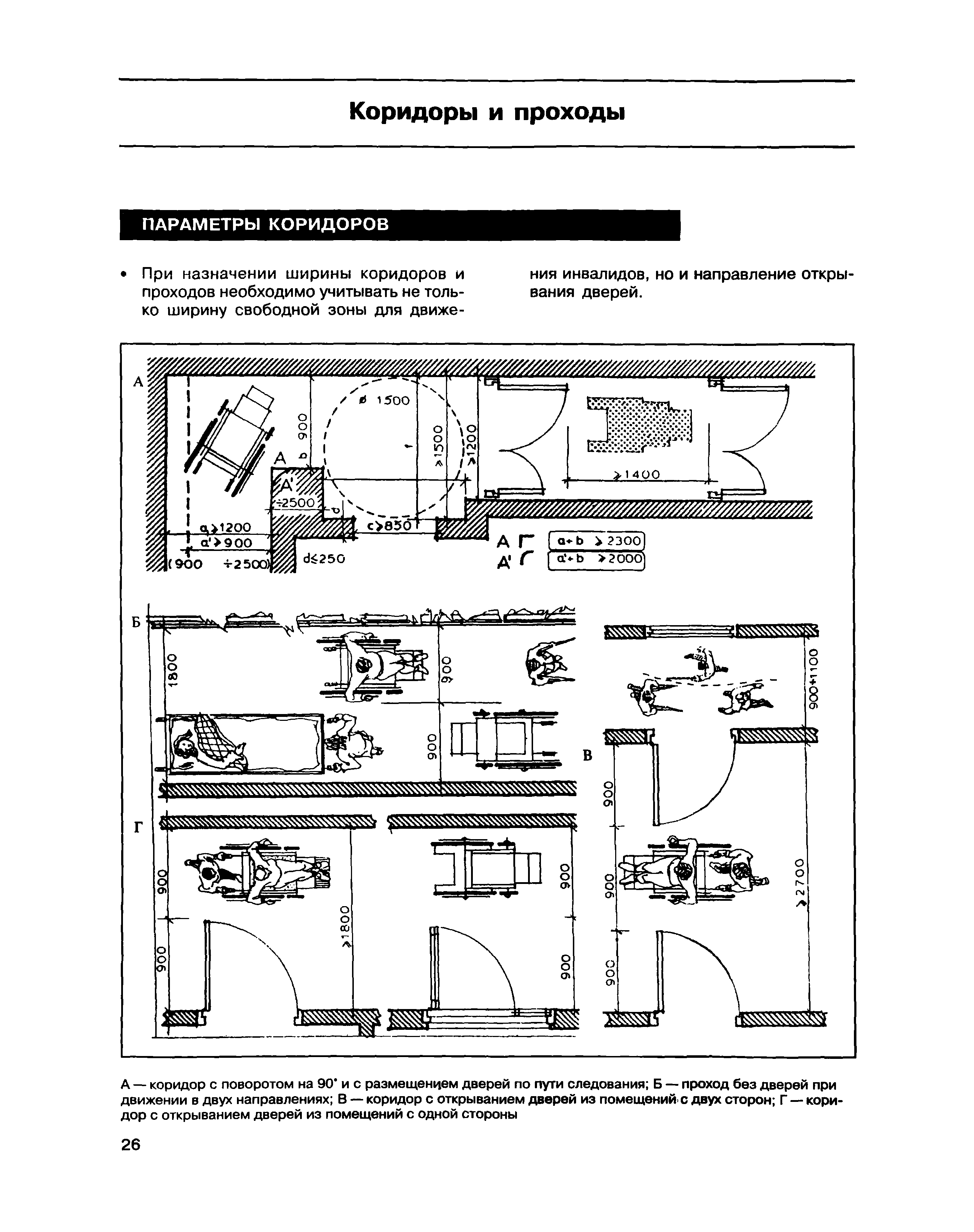 МДС 35-1.2000