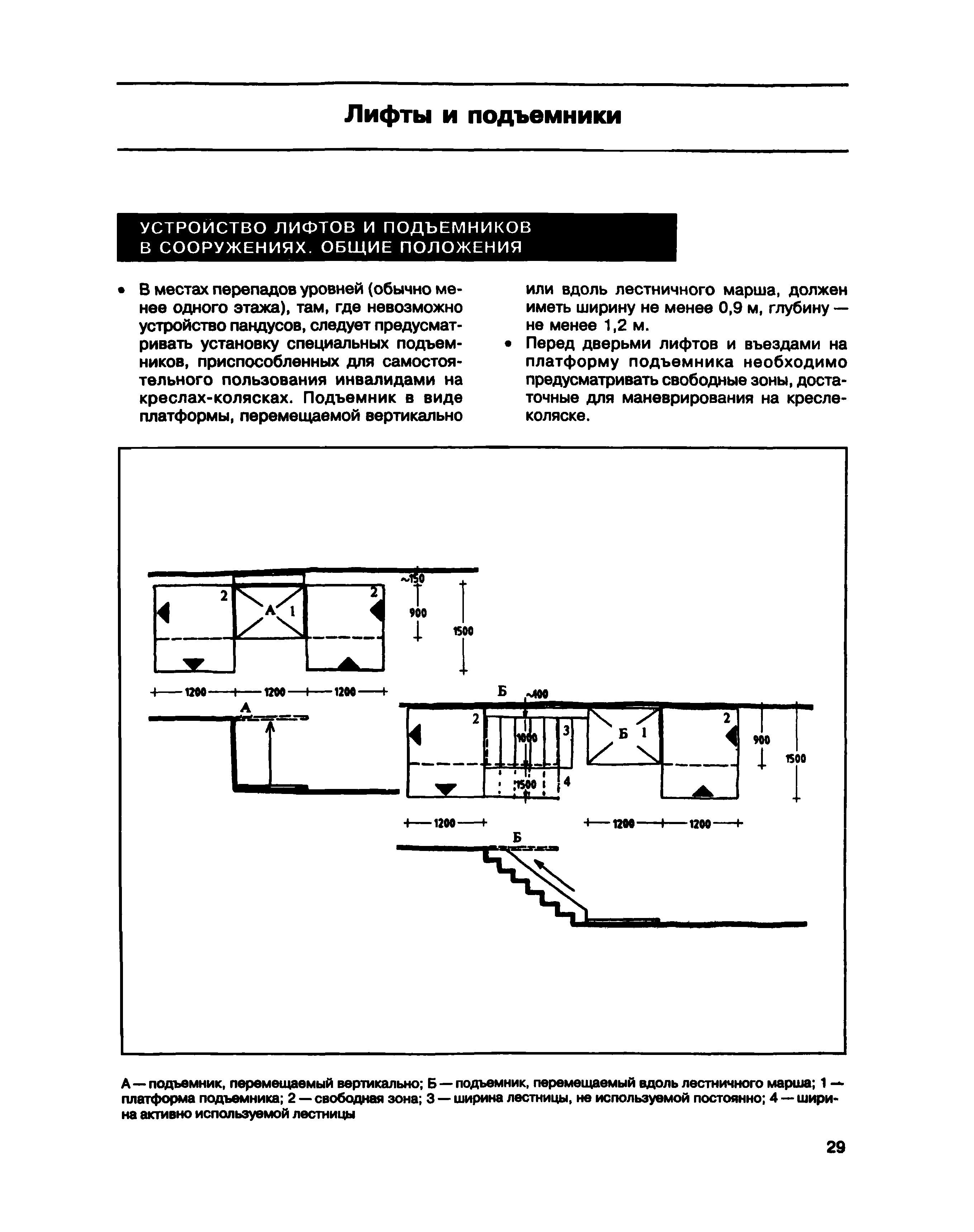 МДС 35-1.2000