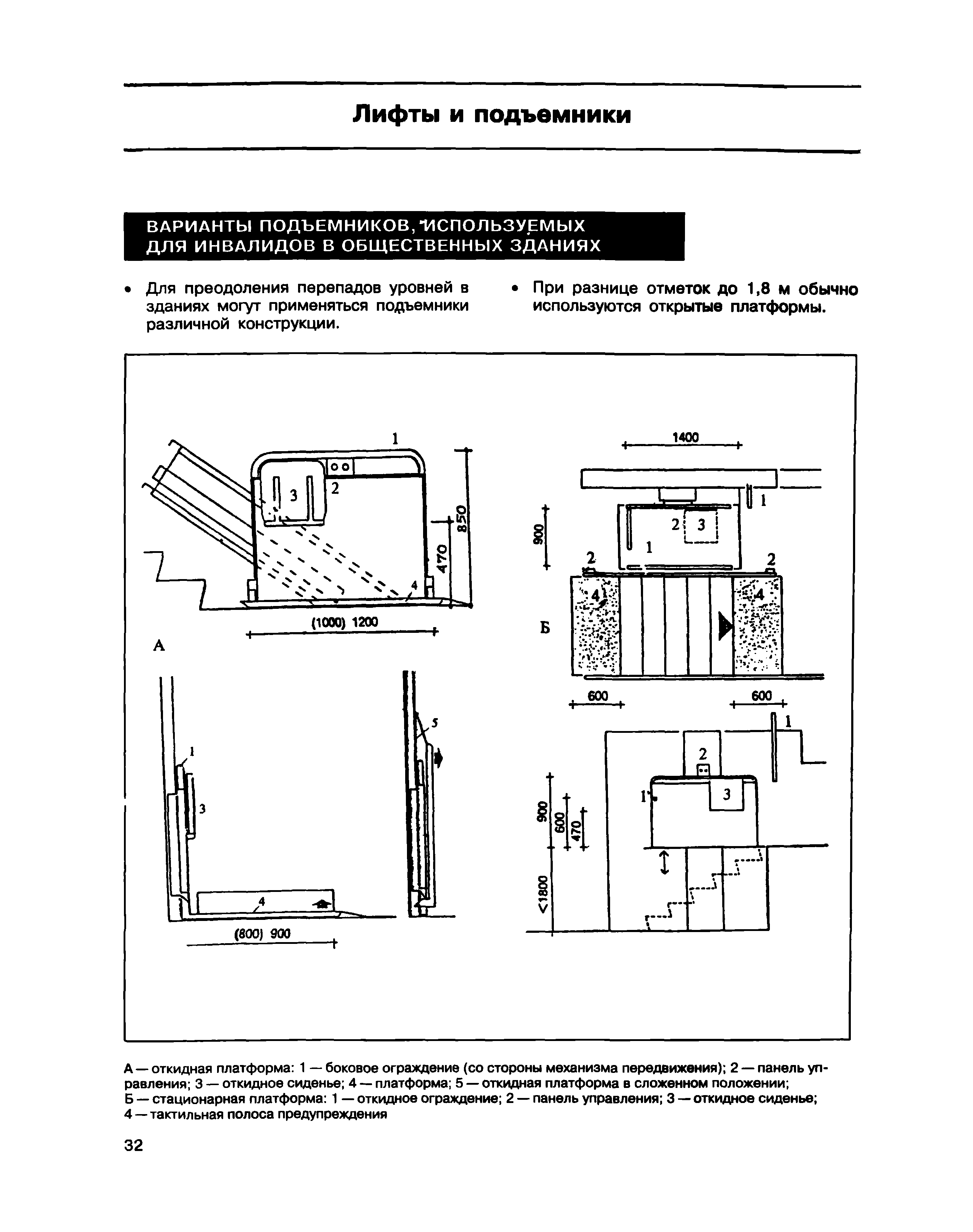 МДС 35-1.2000