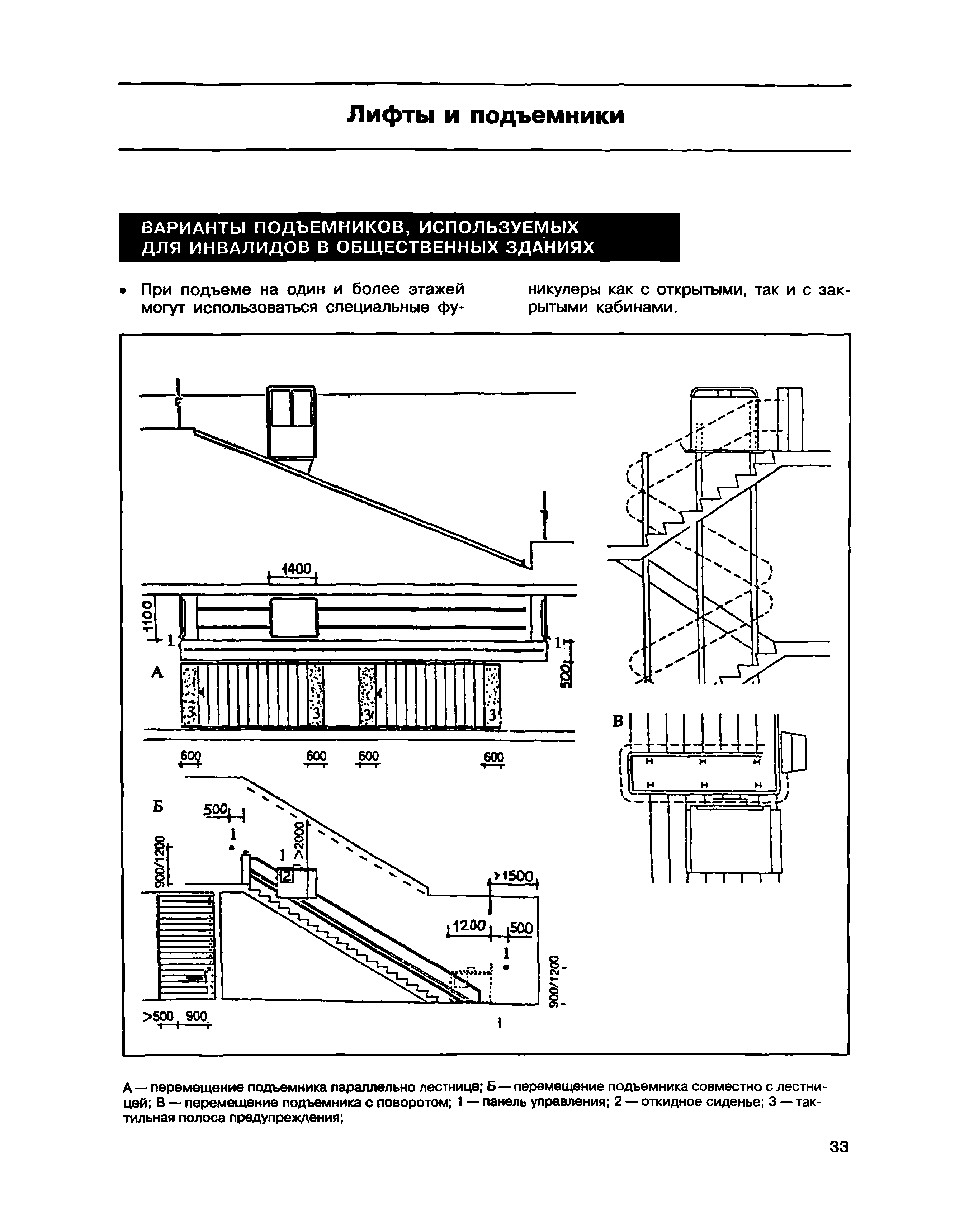 МДС 35-1.2000