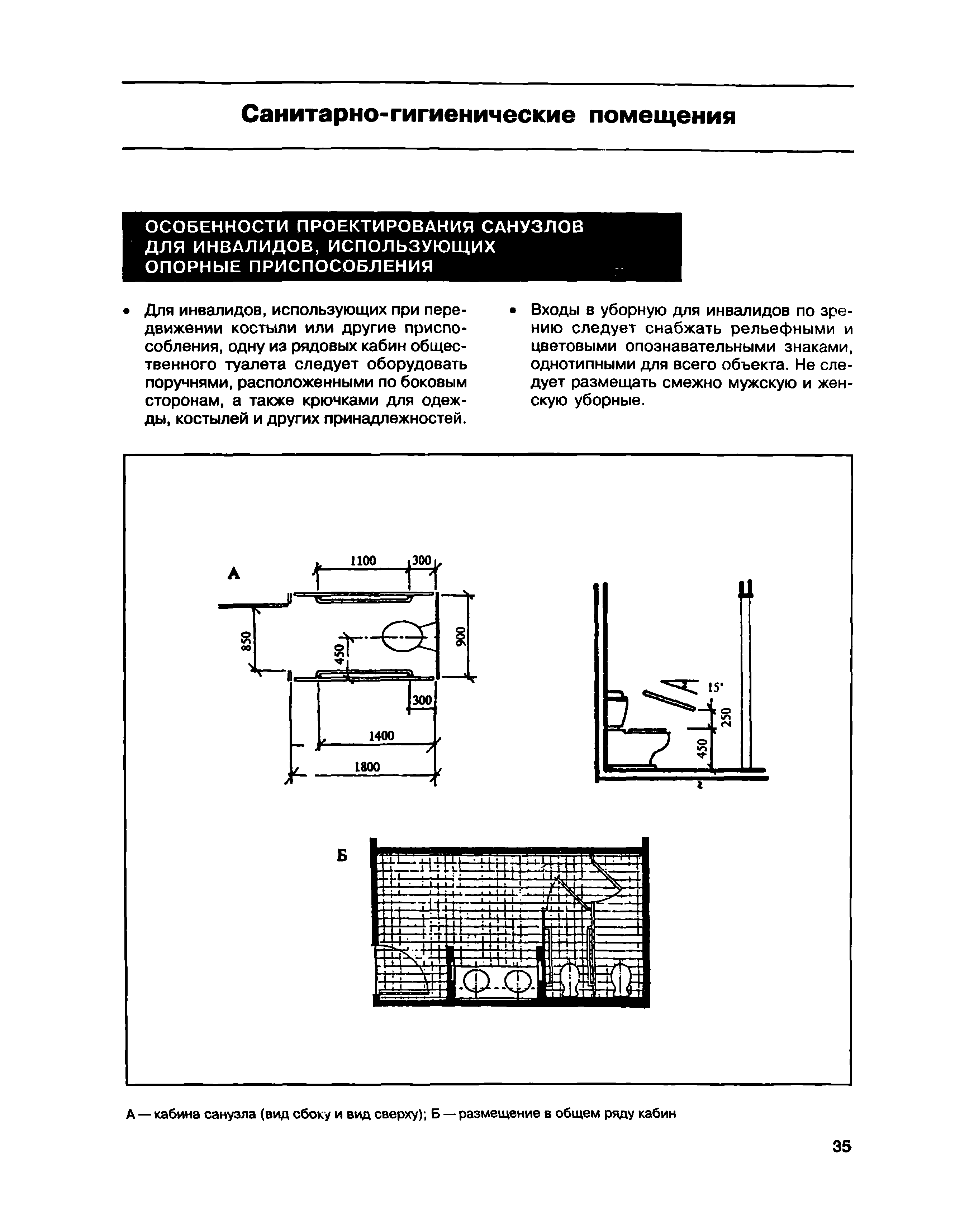 МДС 35-1.2000