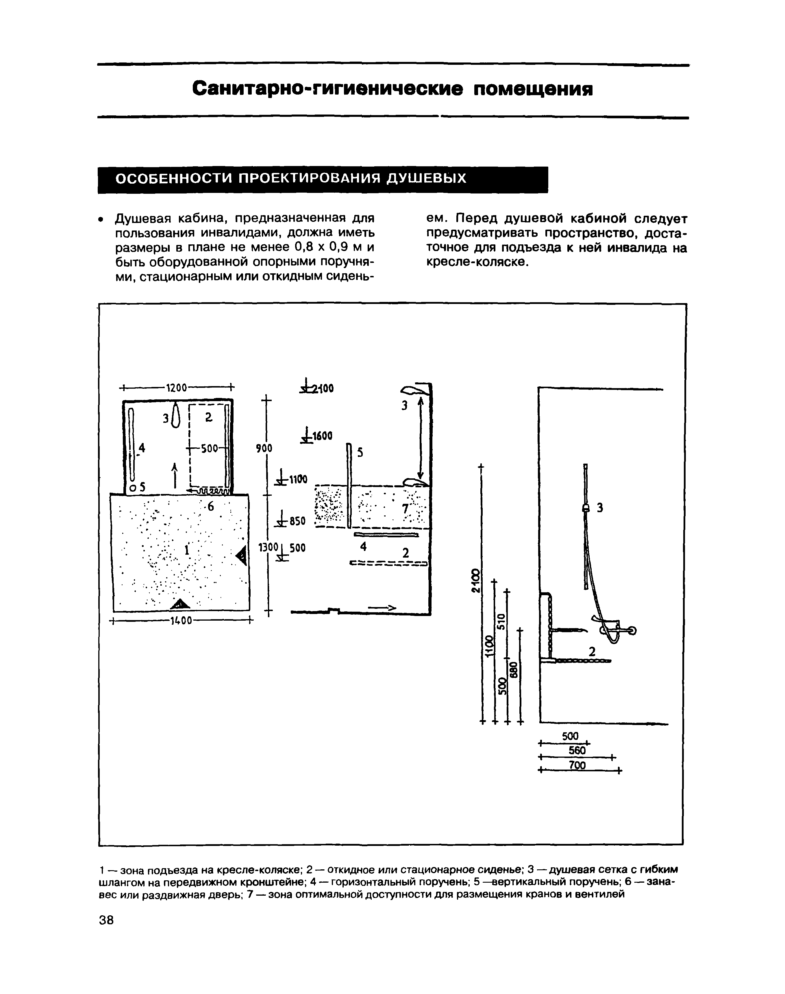 МДС 35-1.2000