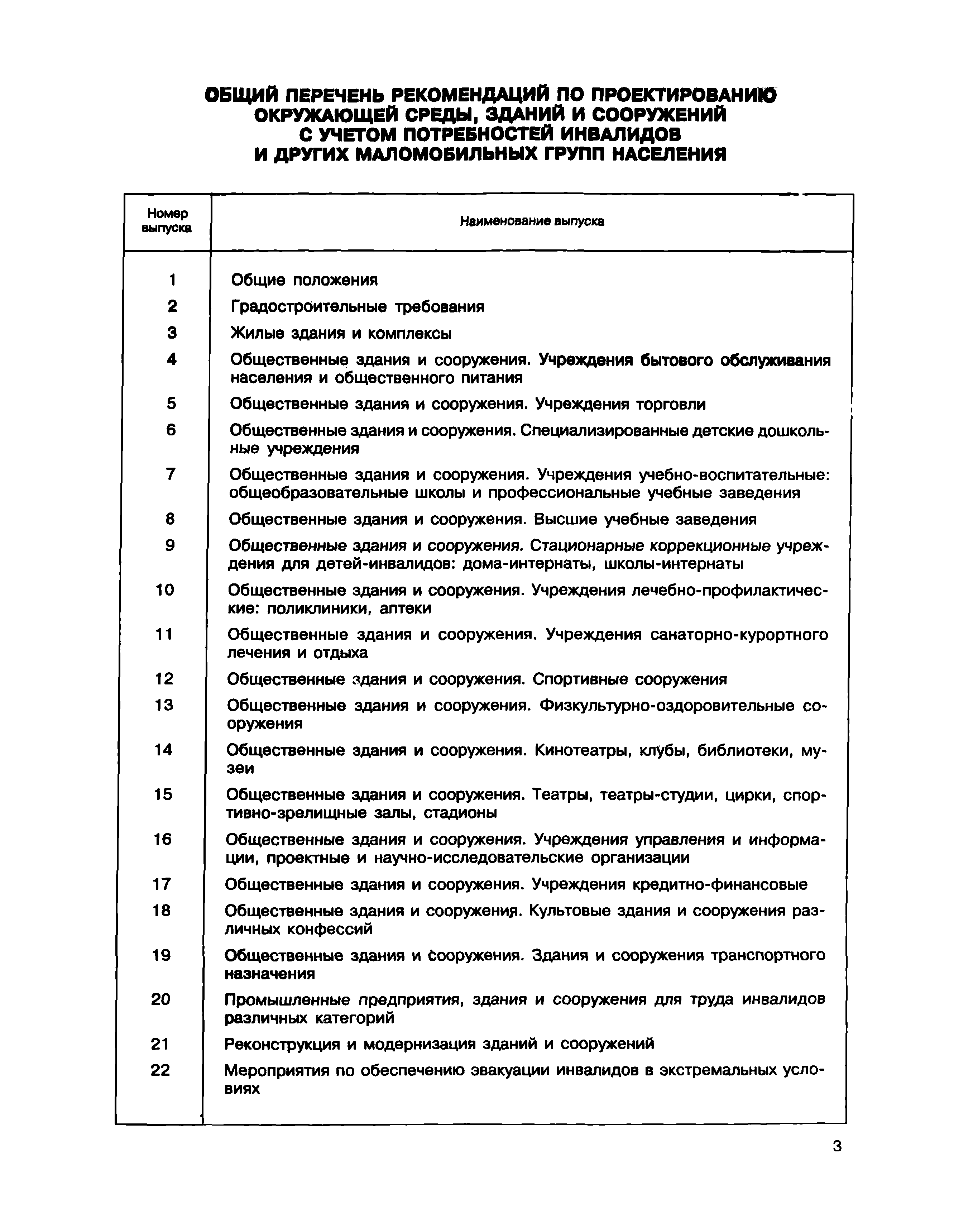 МДС 35-1.2000