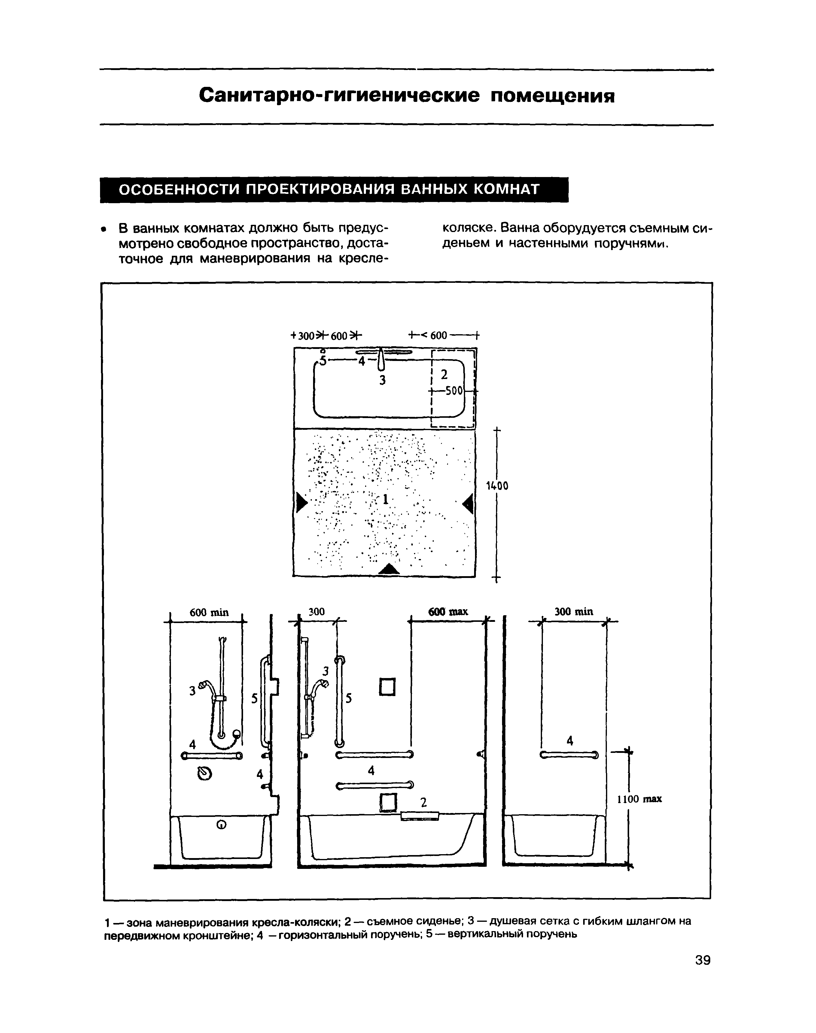 МДС 35-1.2000