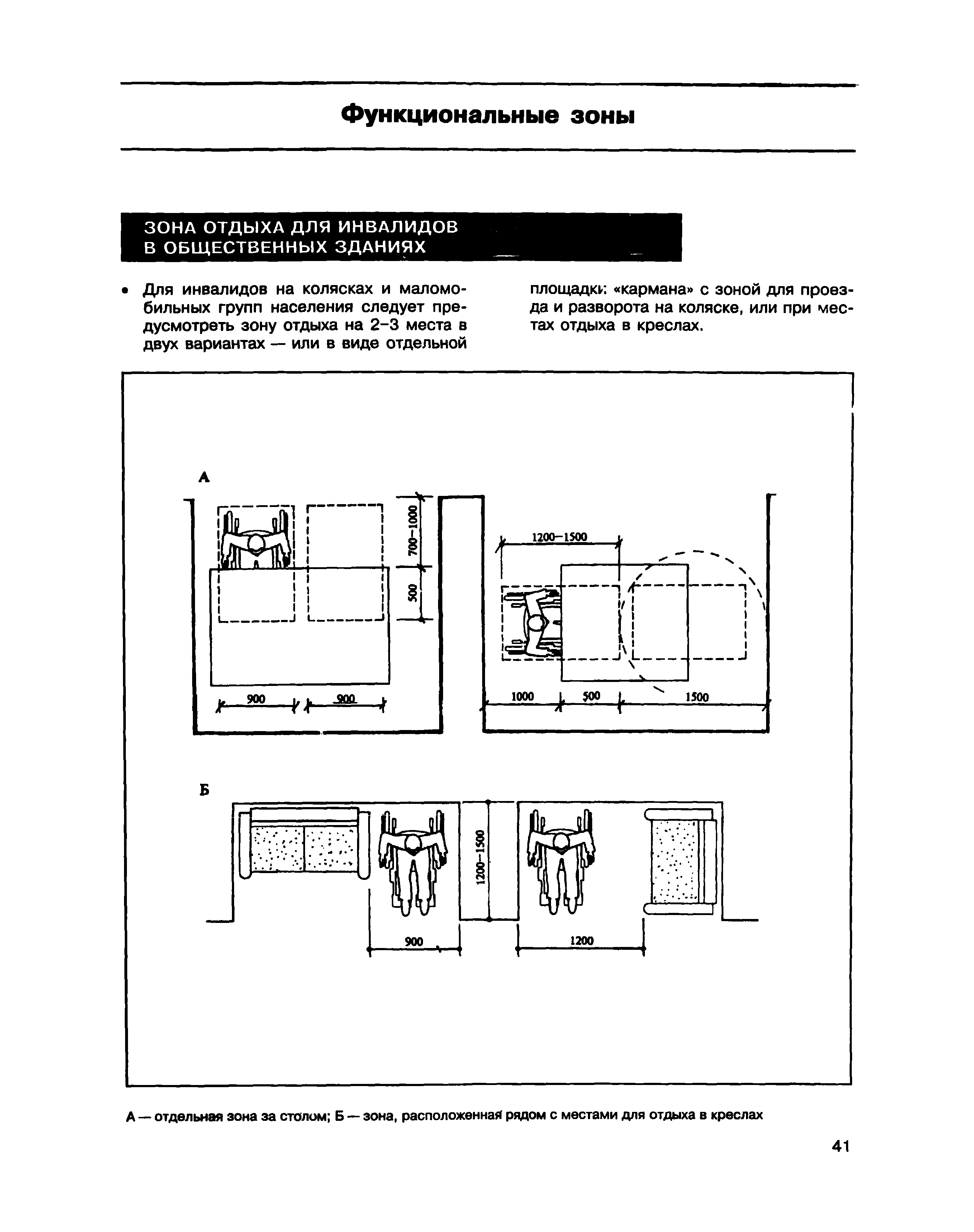 МДС 35-1.2000