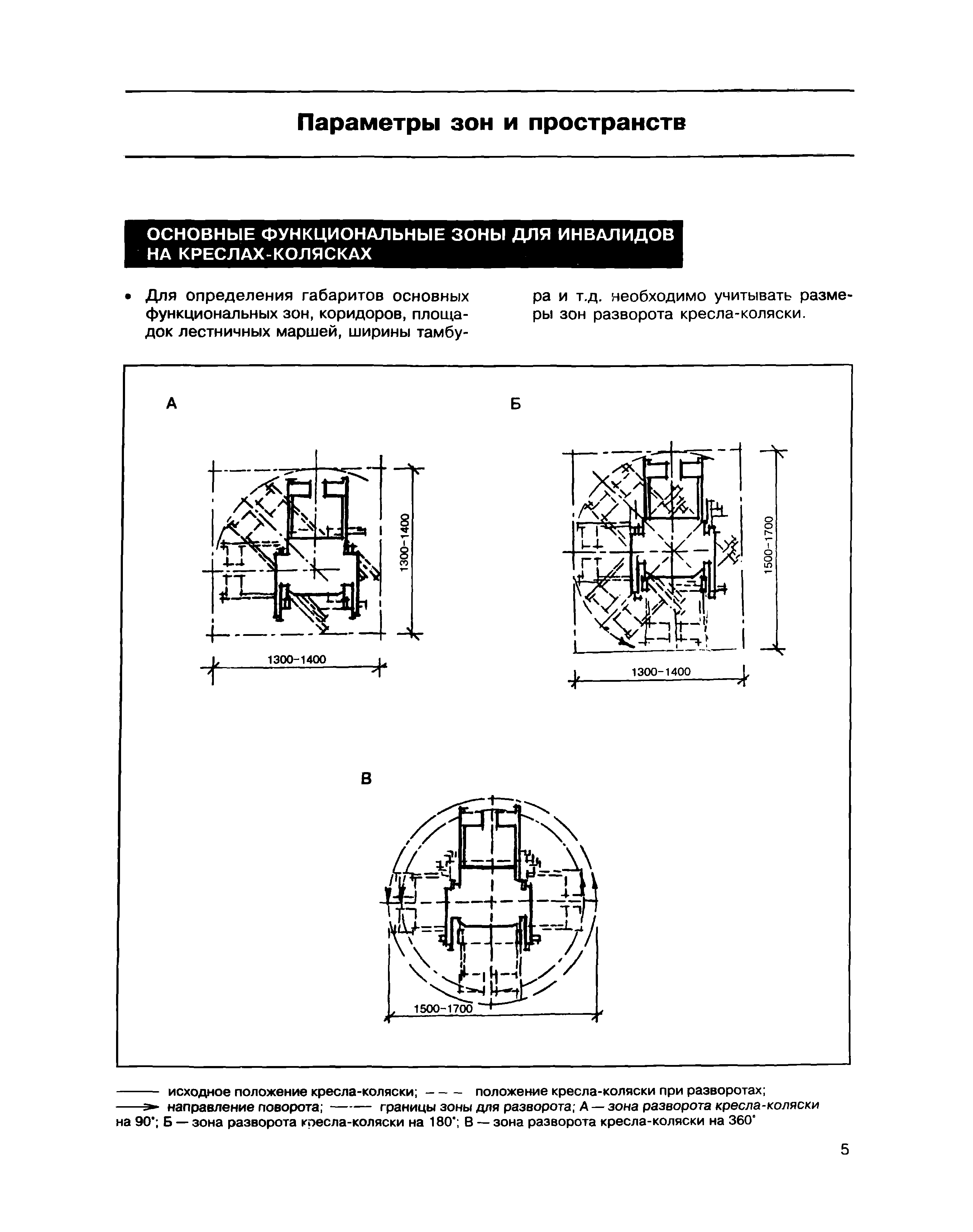 МДС 35-1.2000