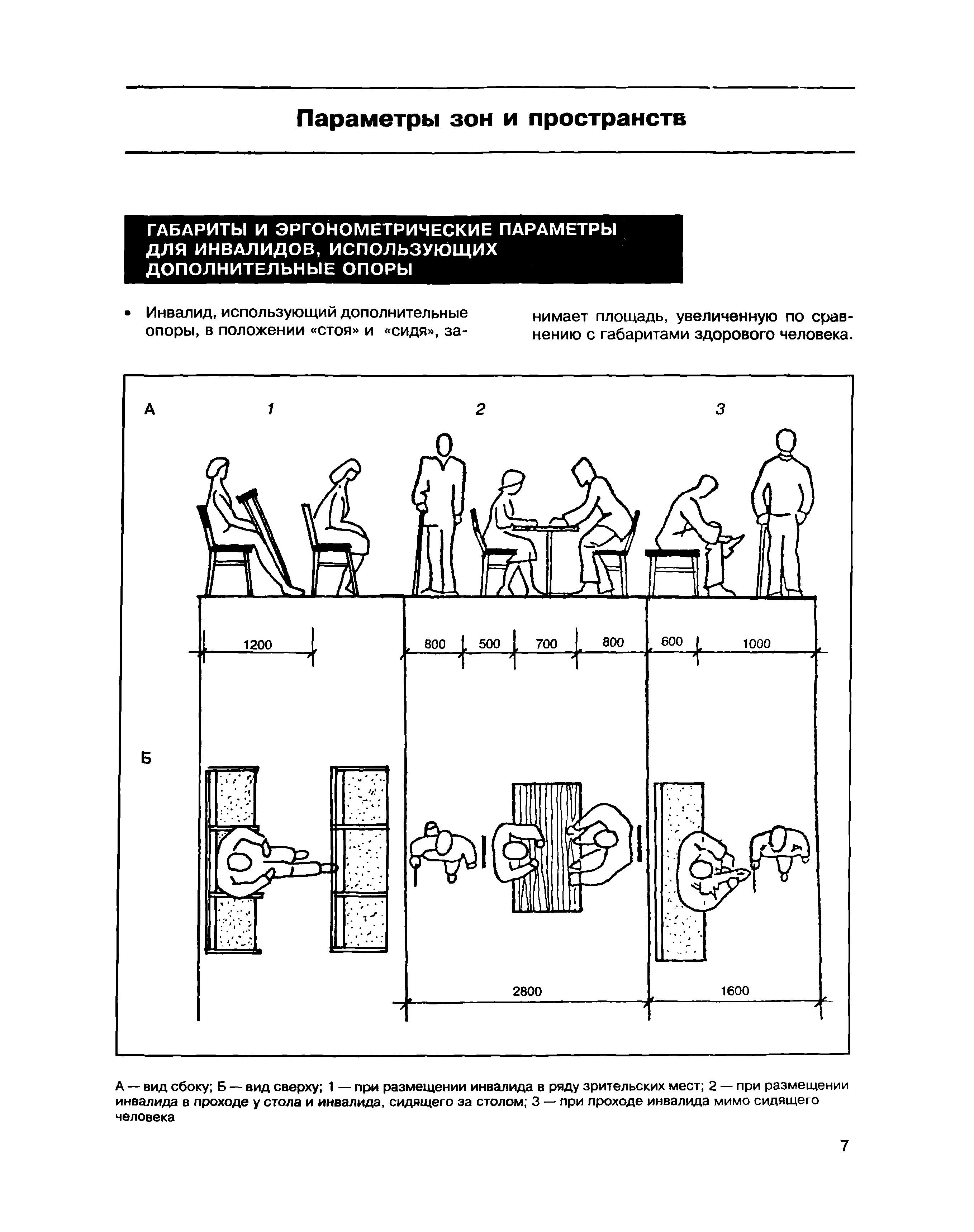 МДС 35-1.2000