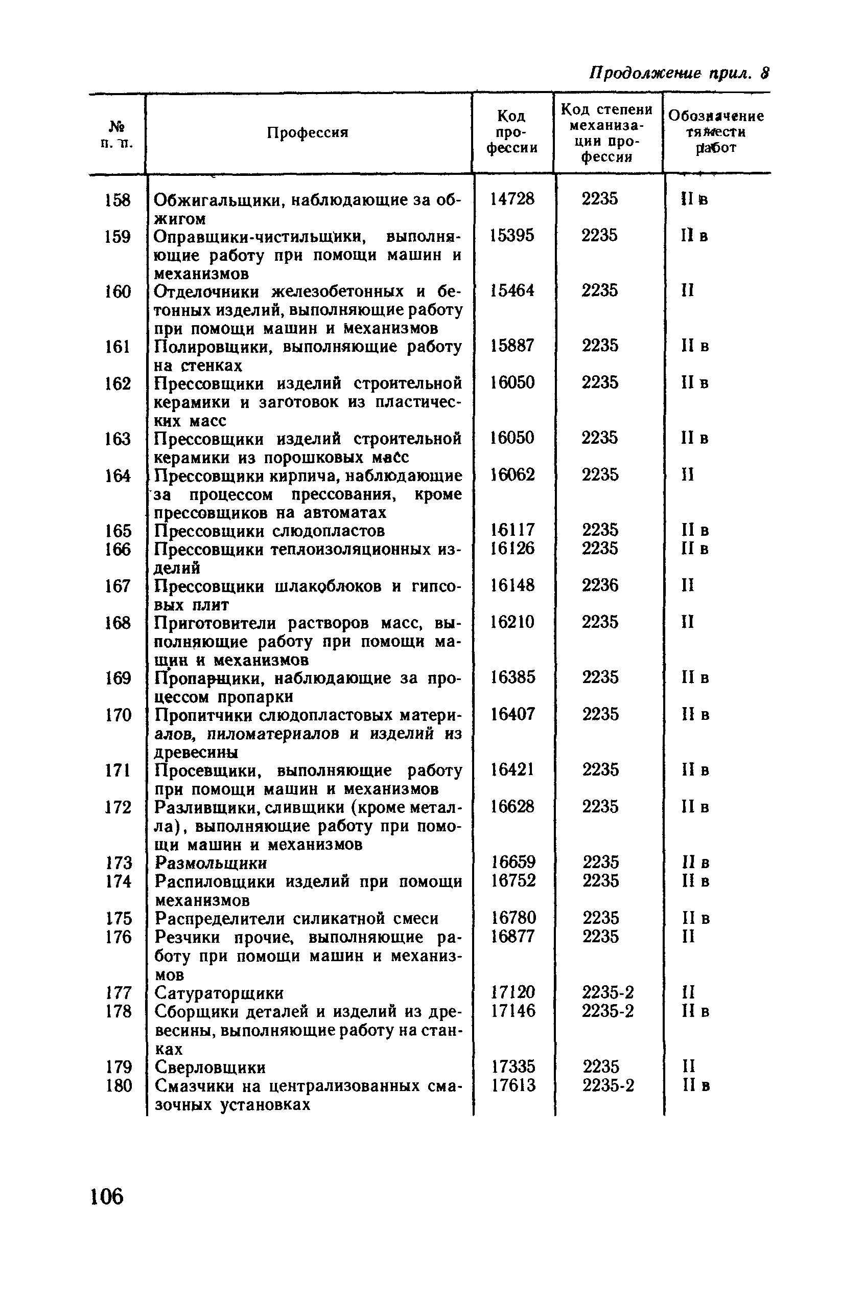 Рекомендации 