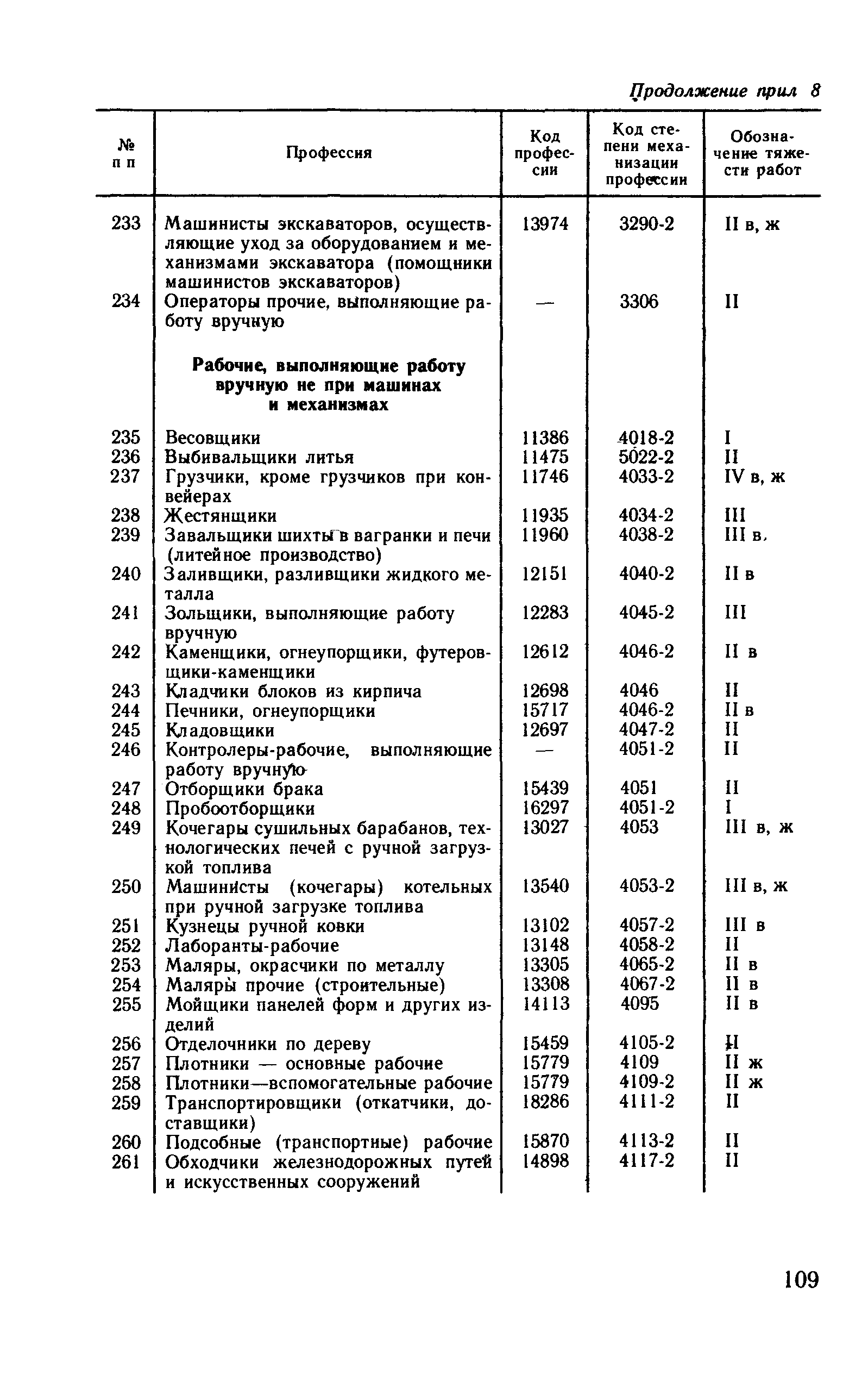 Рекомендации 