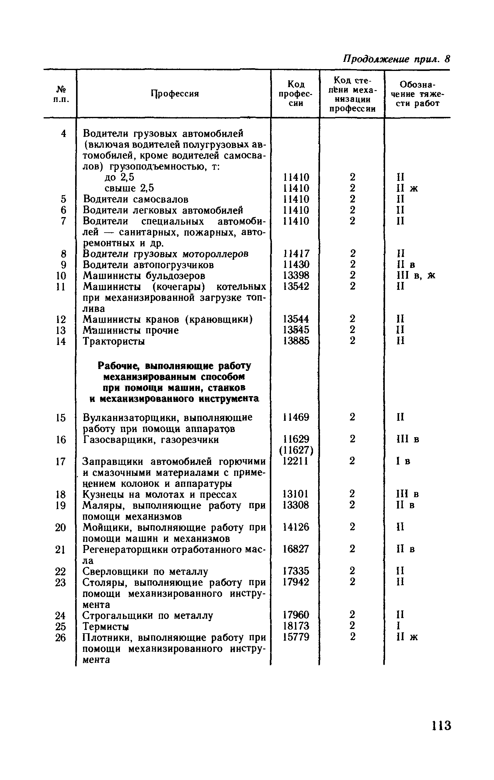 Рекомендации 