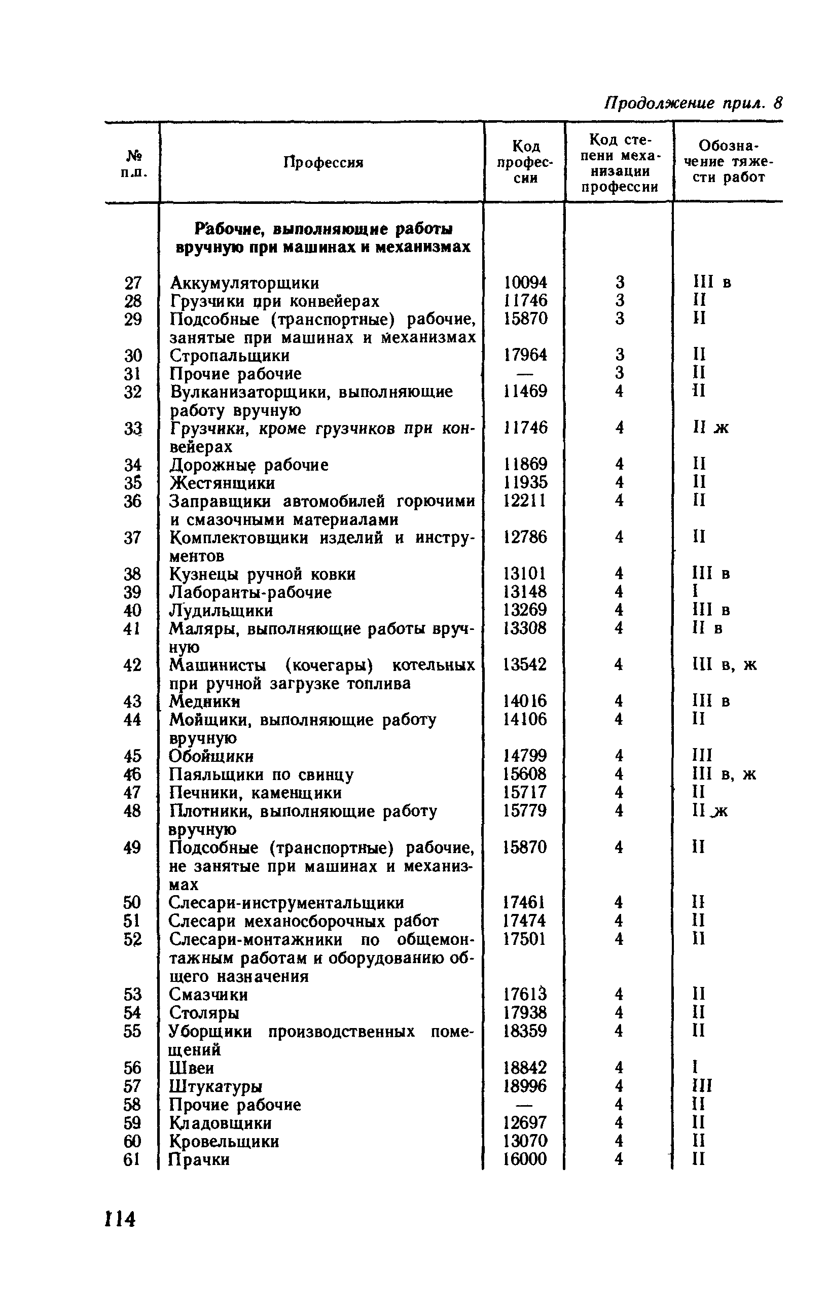 Рекомендации 