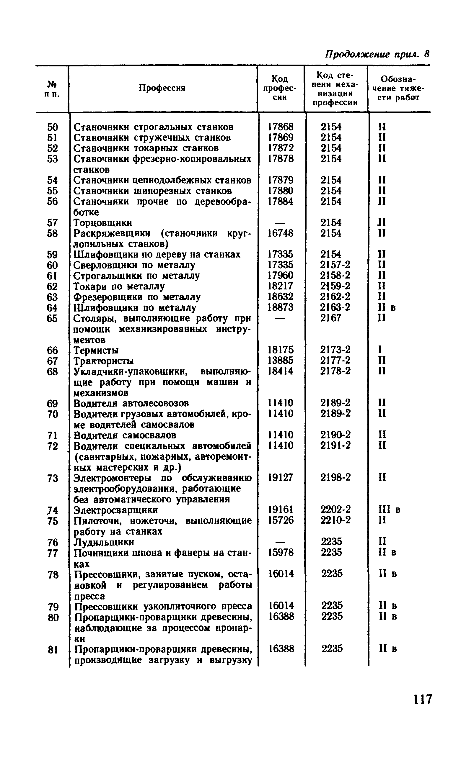 Рекомендации 