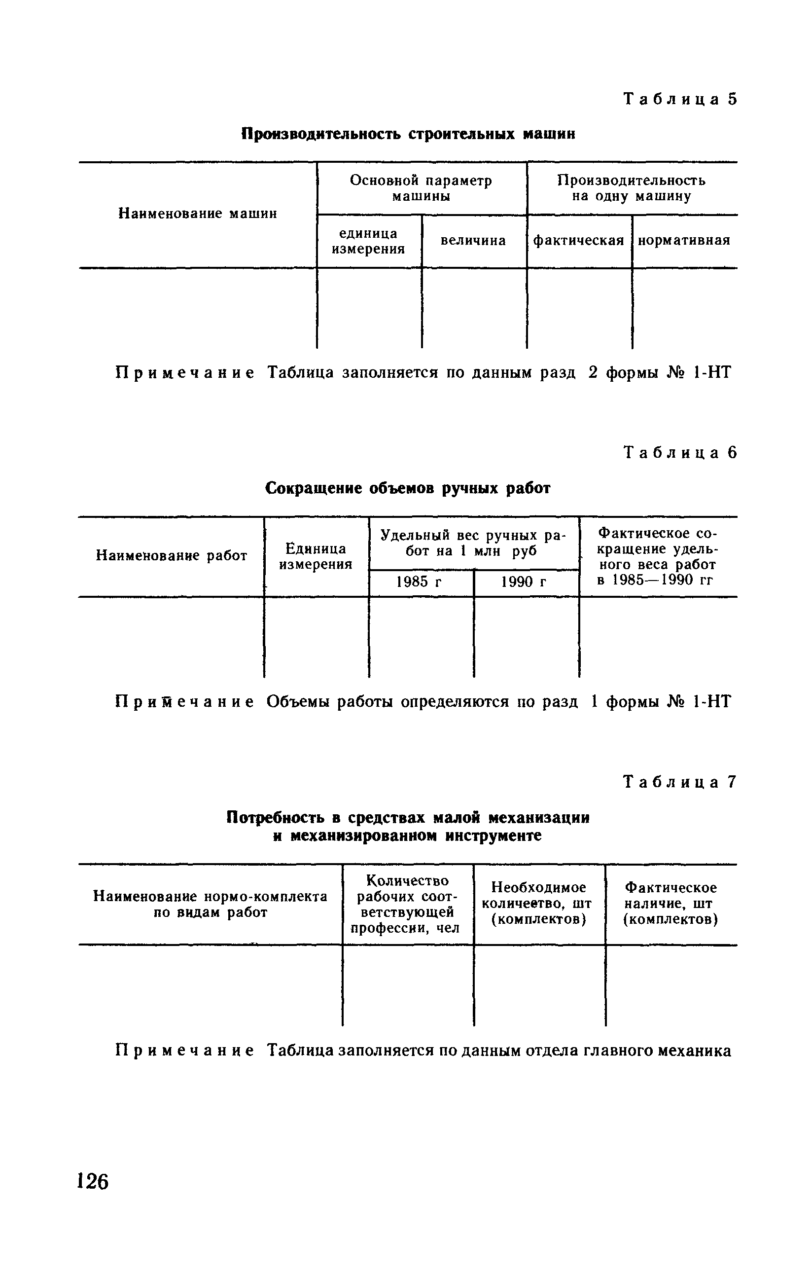 Рекомендации 