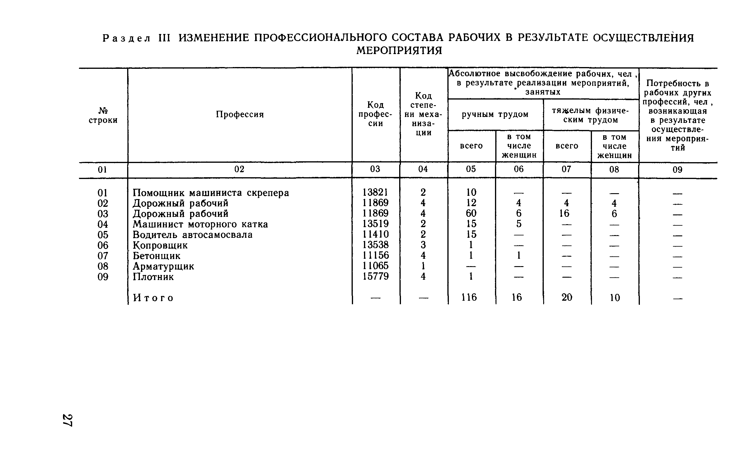 Рекомендации 