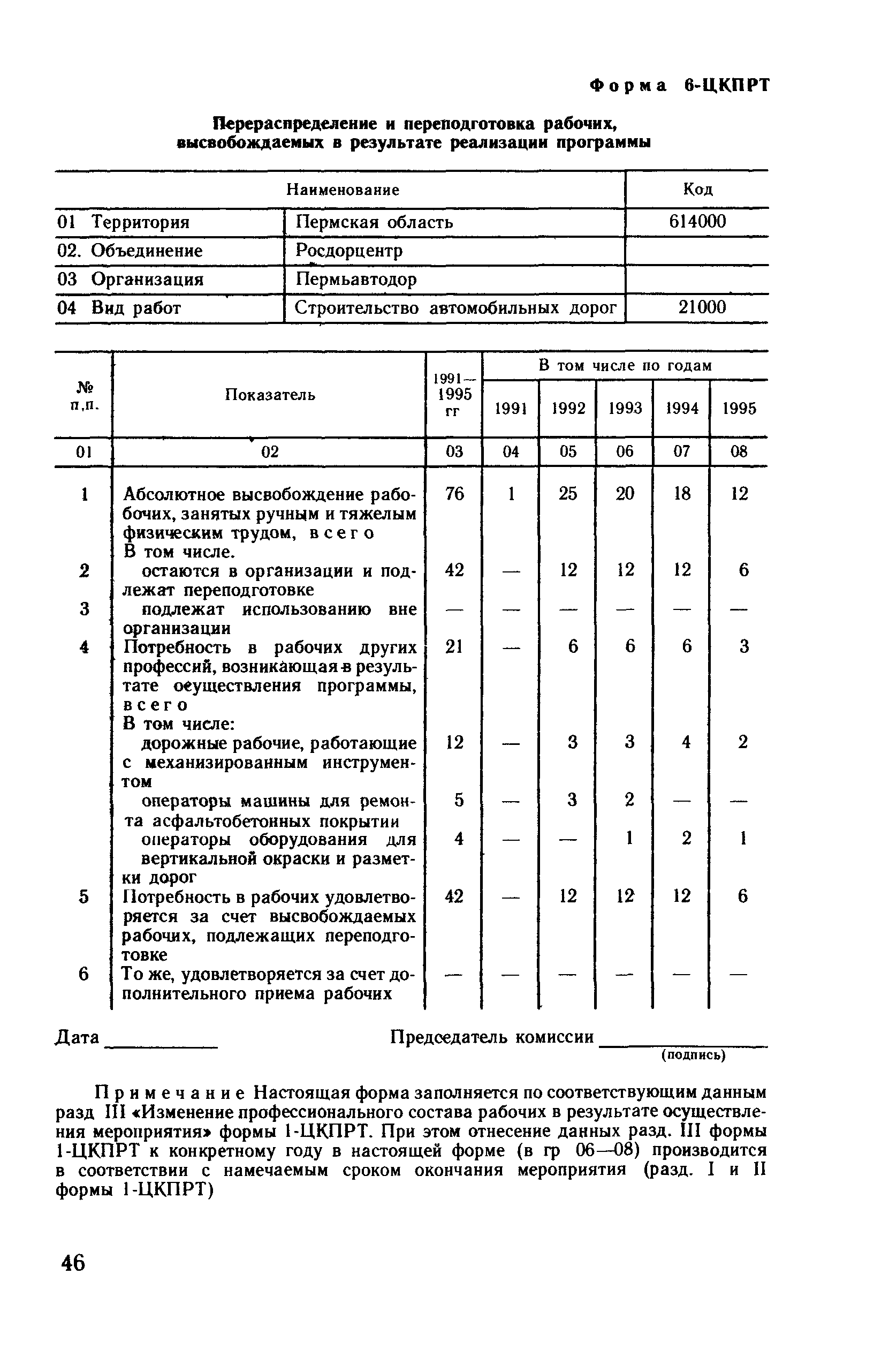 Рекомендации 