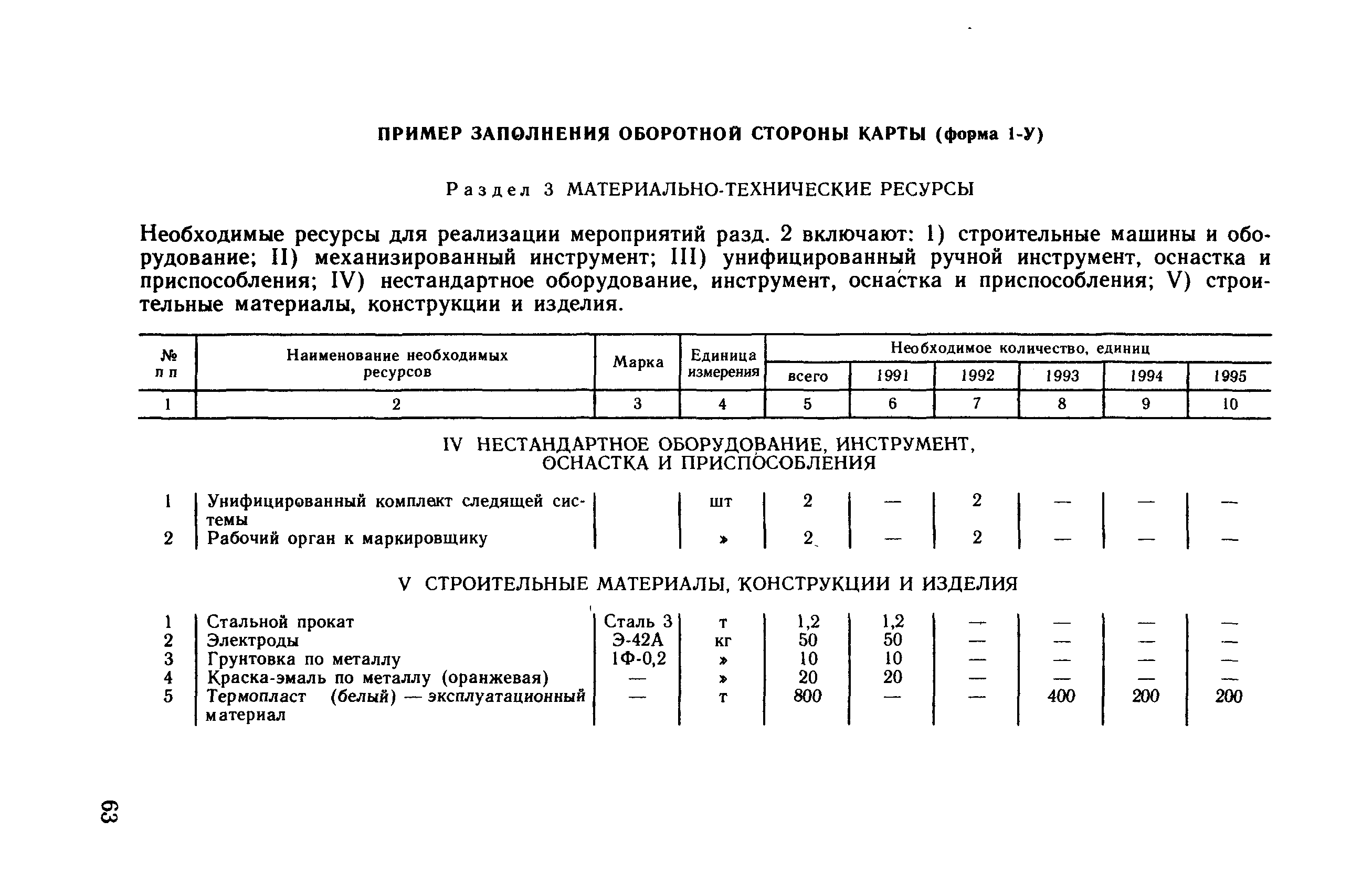 Рекомендации 