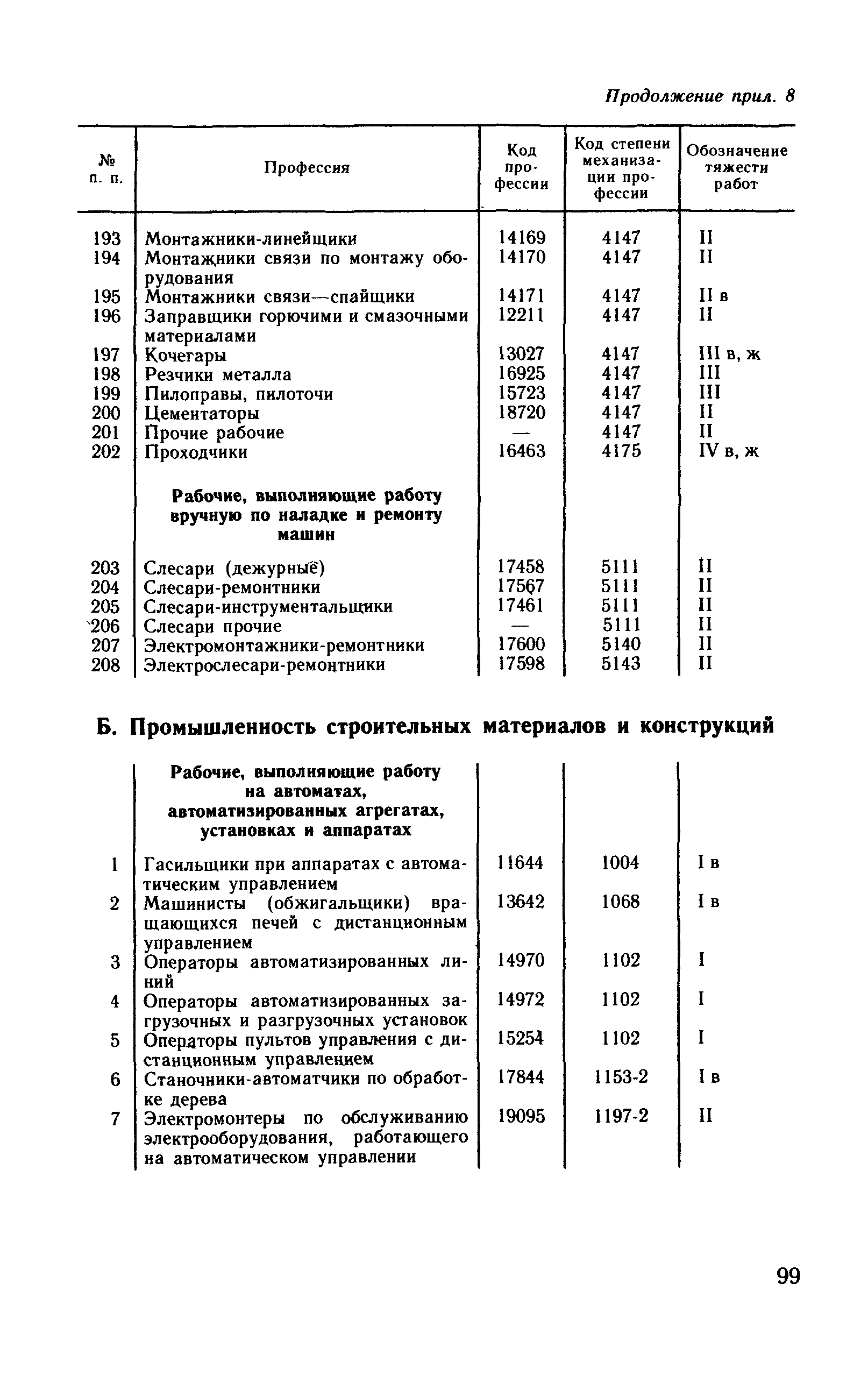 Рекомендации 