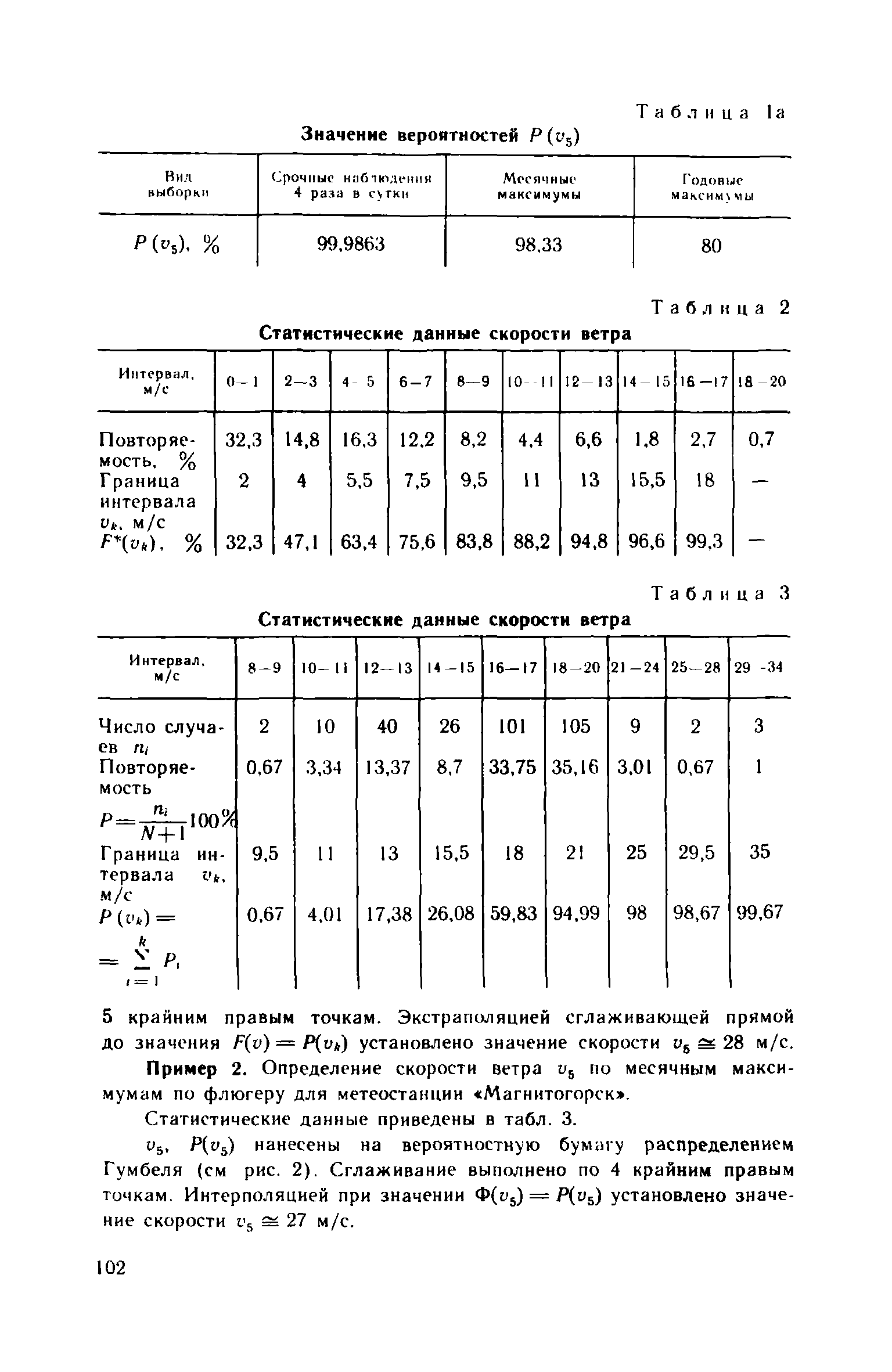 Пособие к СНиП II-23-81*